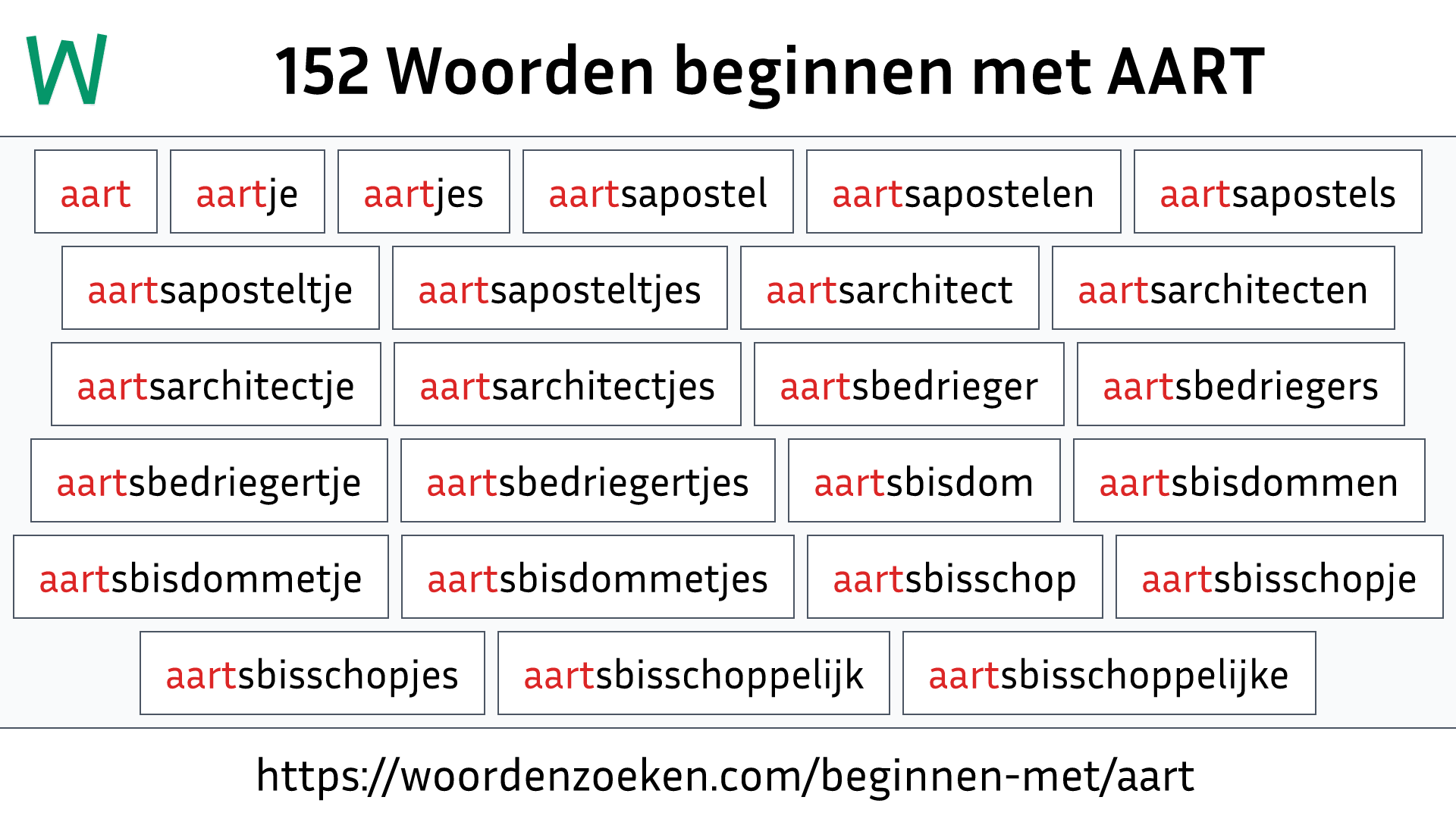 Woorden beginnen met AART