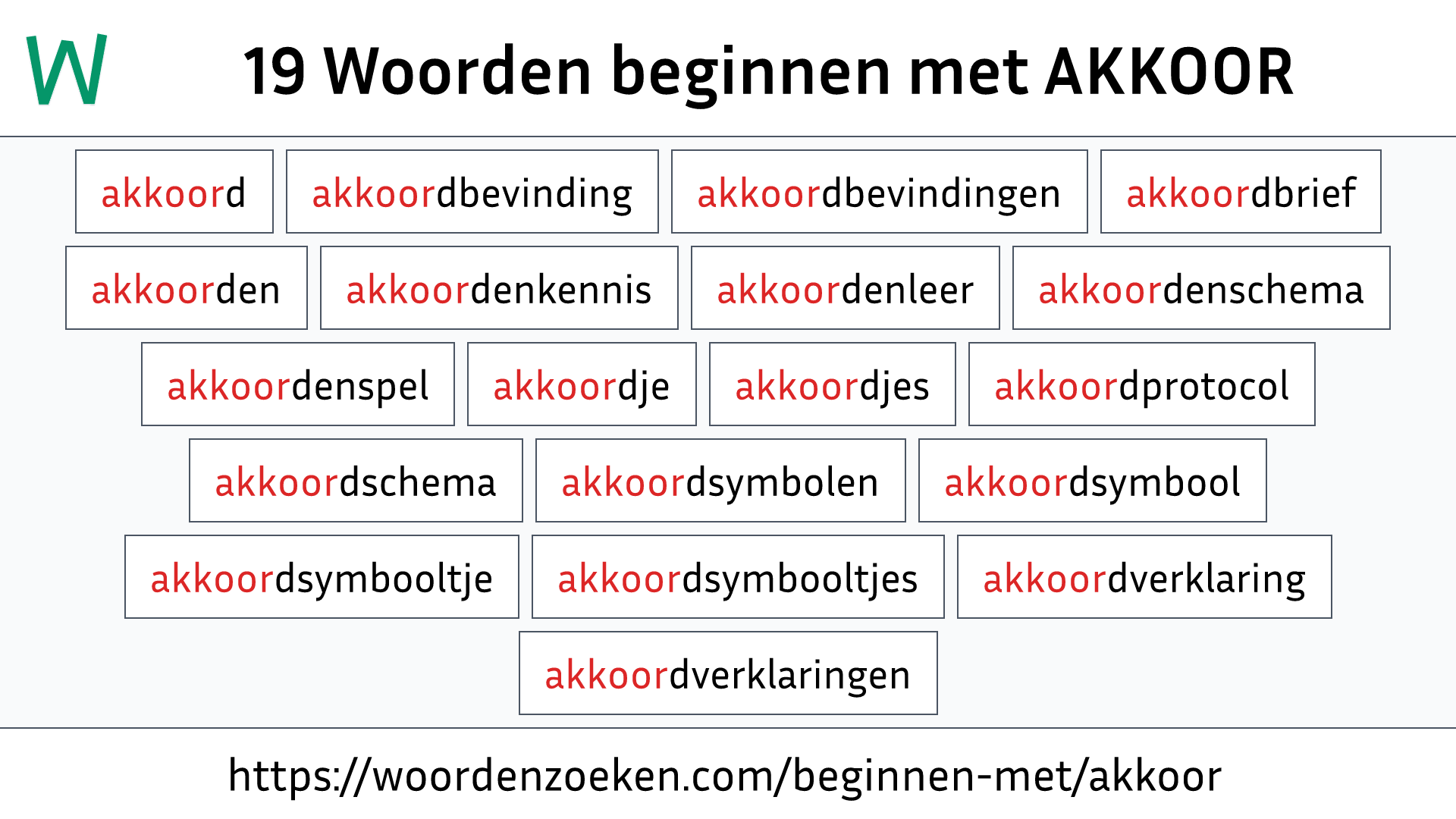 Woorden beginnen met AKKOOR