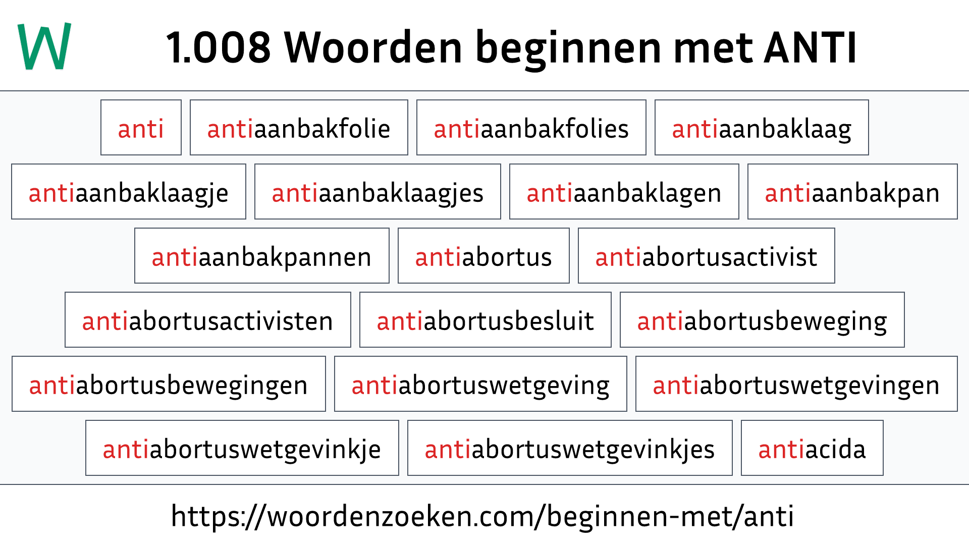 Woorden beginnen met ANTI