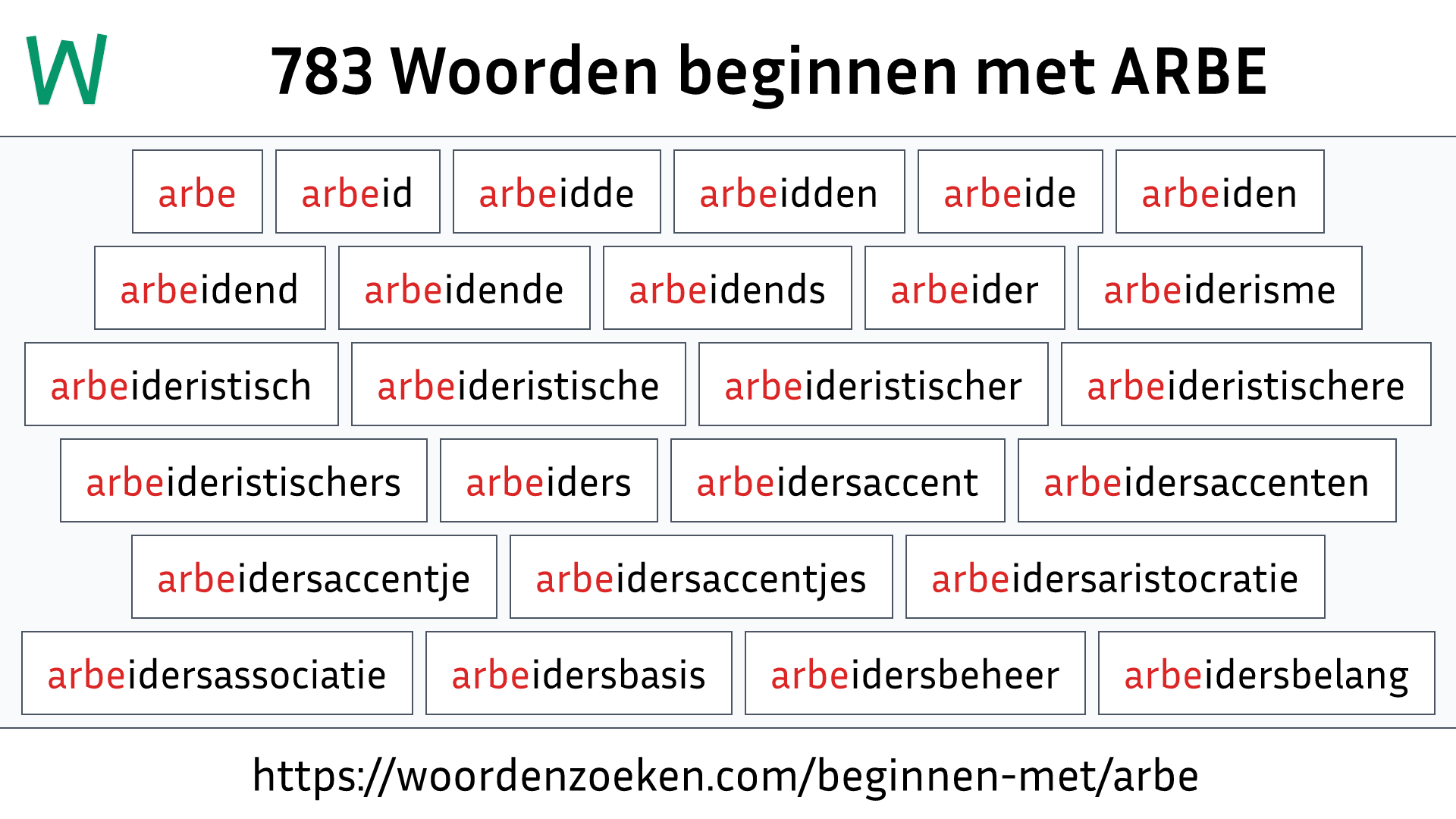 Woorden beginnen met ARBE