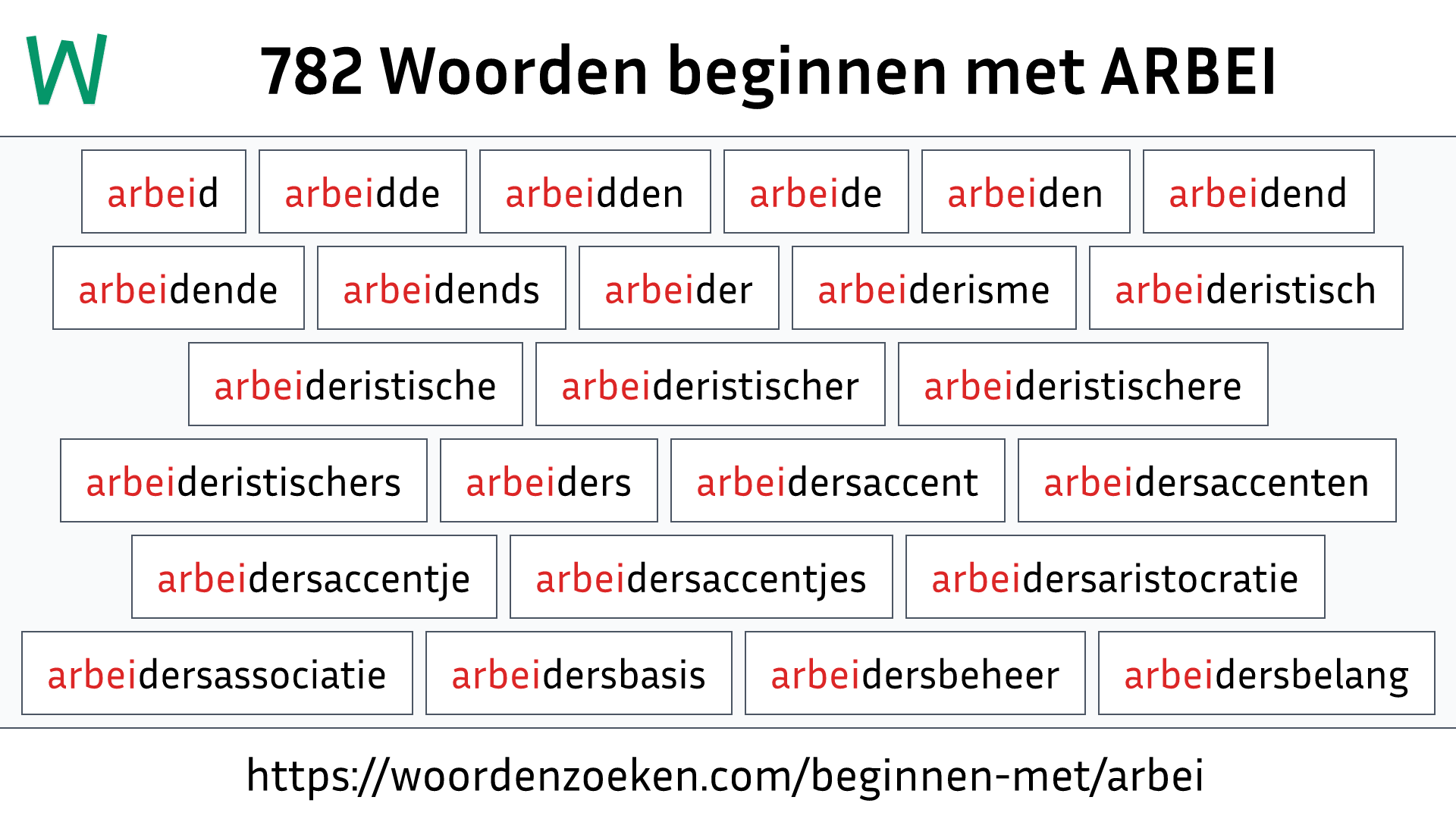 Woorden beginnen met ARBEI