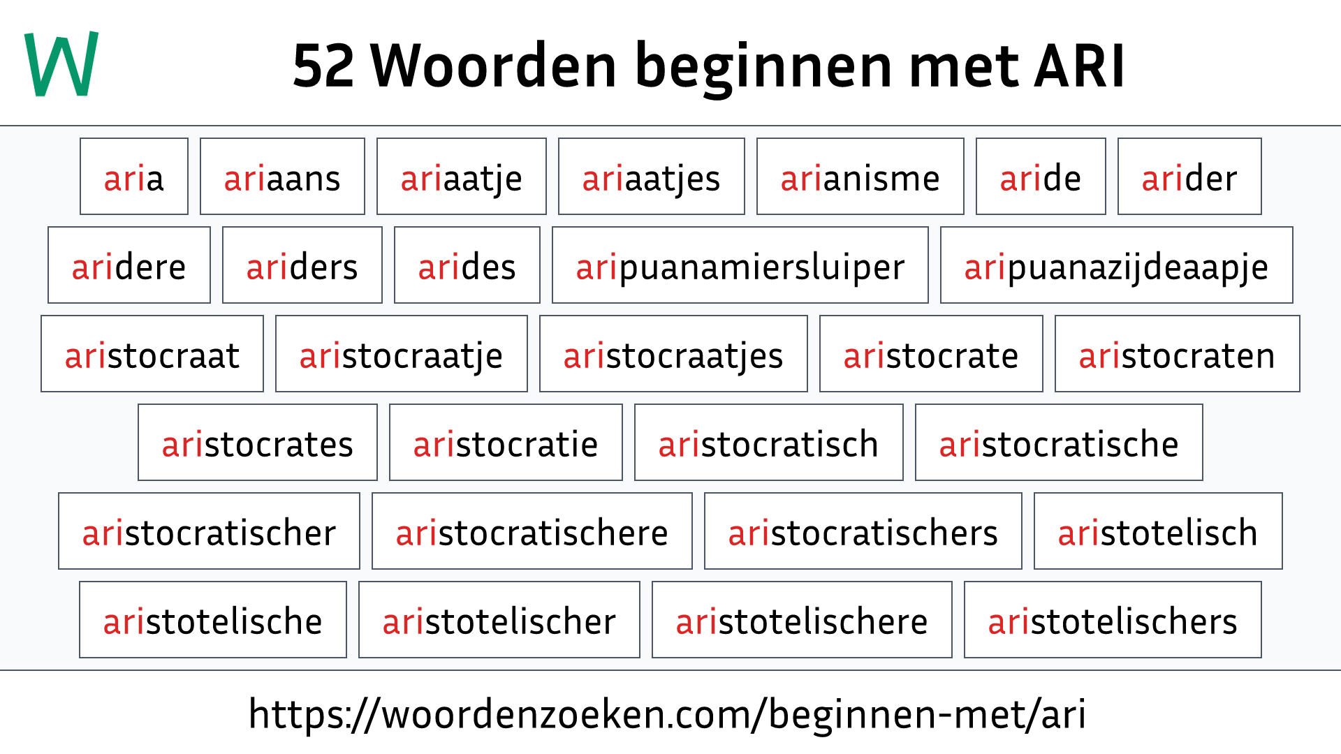 Woorden beginnen met ARI