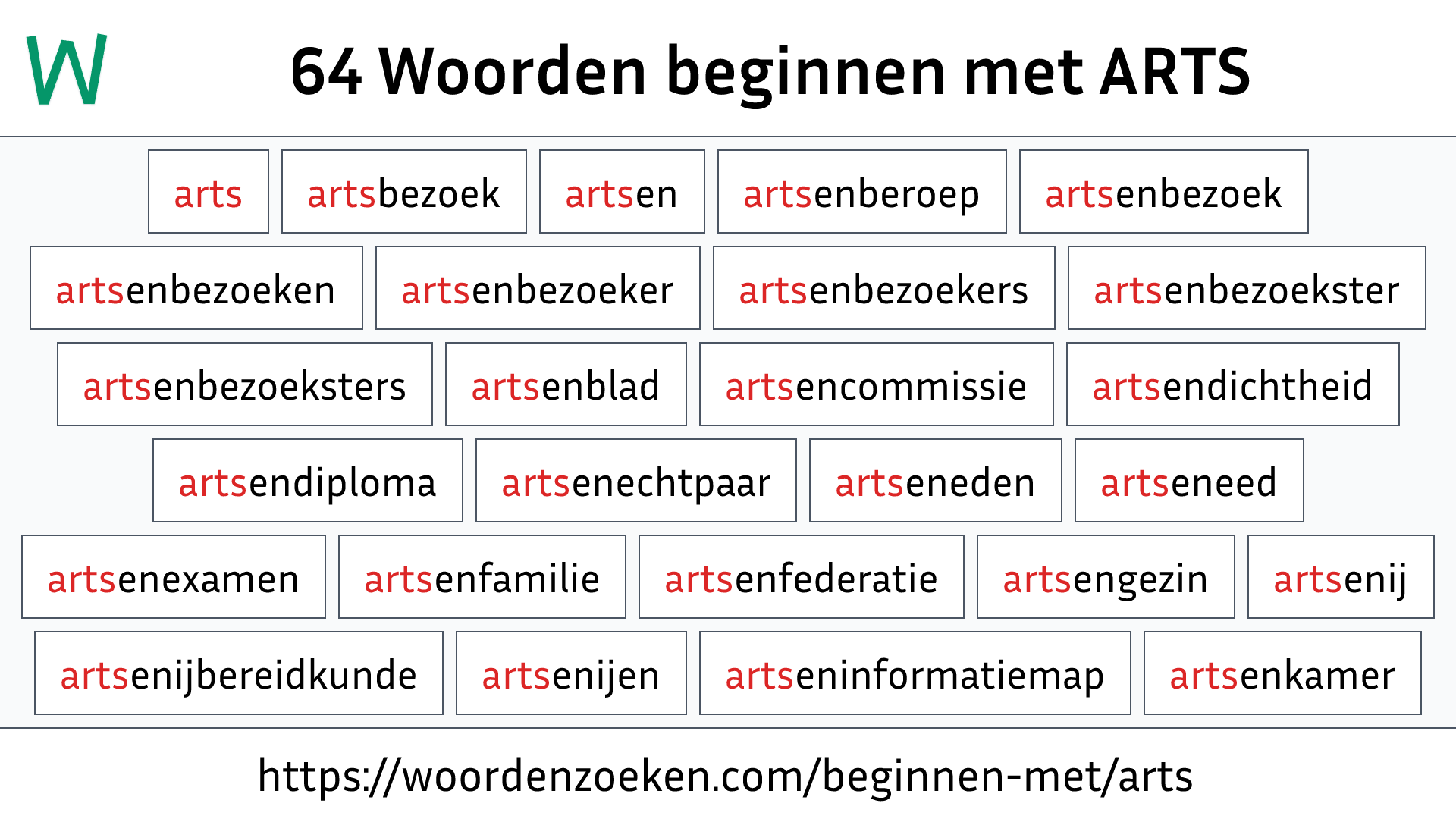 Woorden beginnen met ARTS