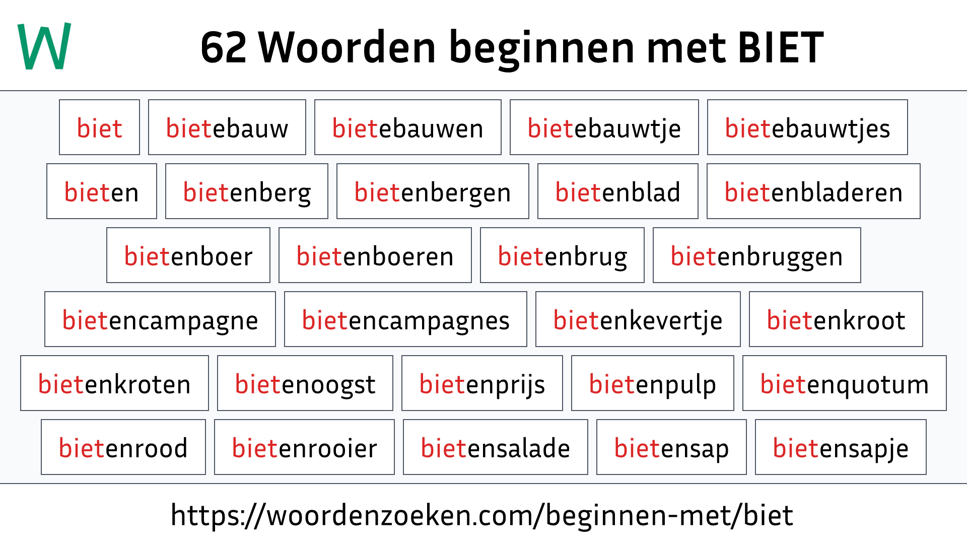 Woorden beginnen met BIET