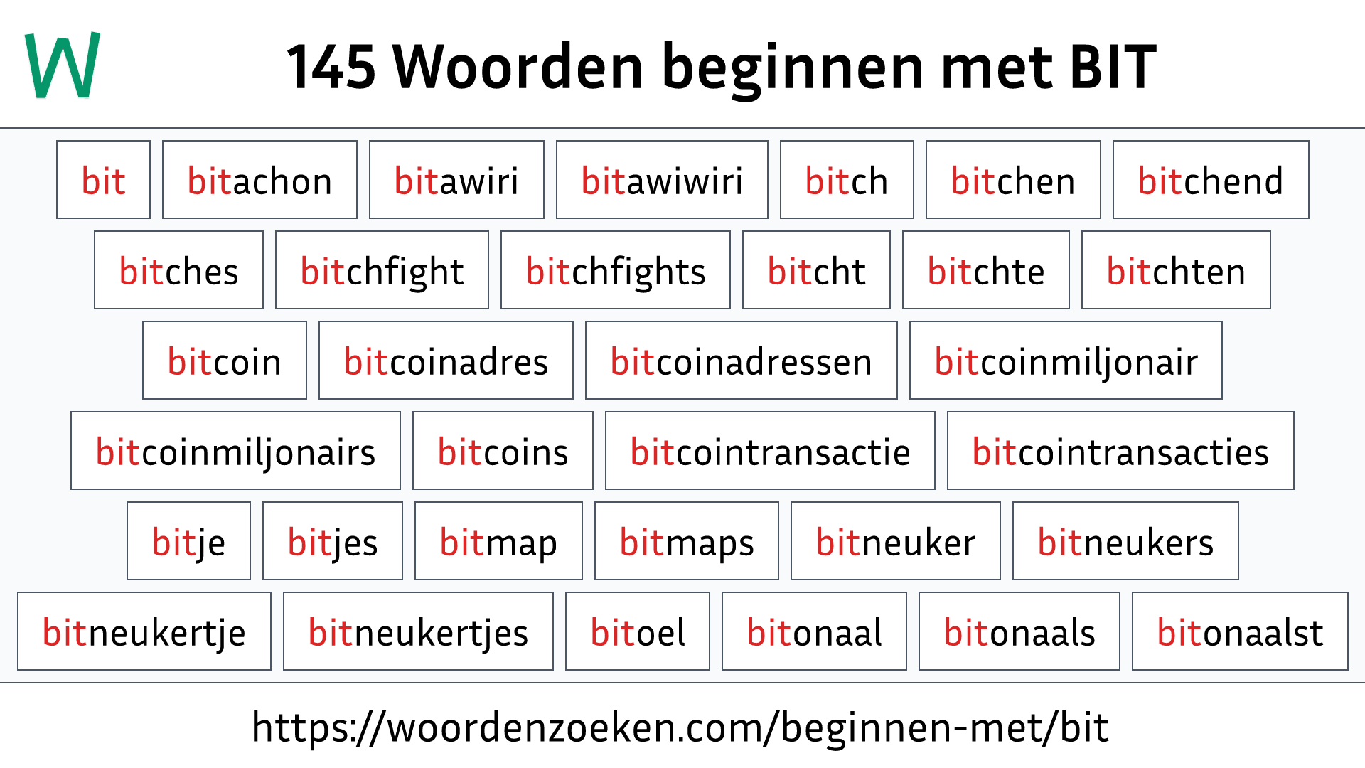 Woorden beginnen met BIT