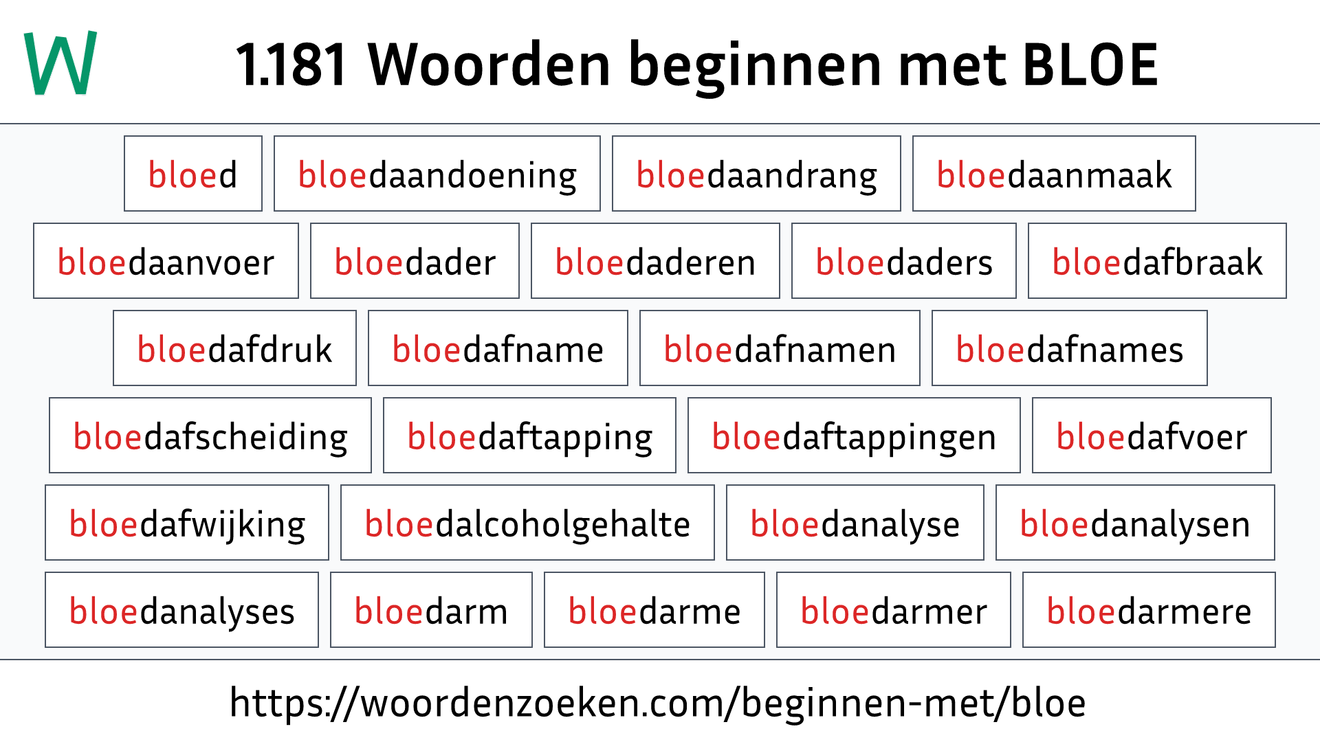 Woorden beginnen met BLOE