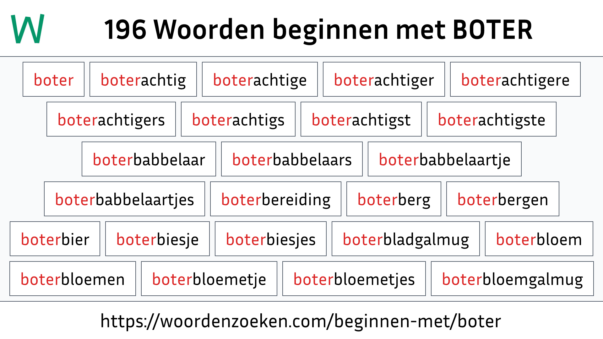 Woorden beginnen met BOTER