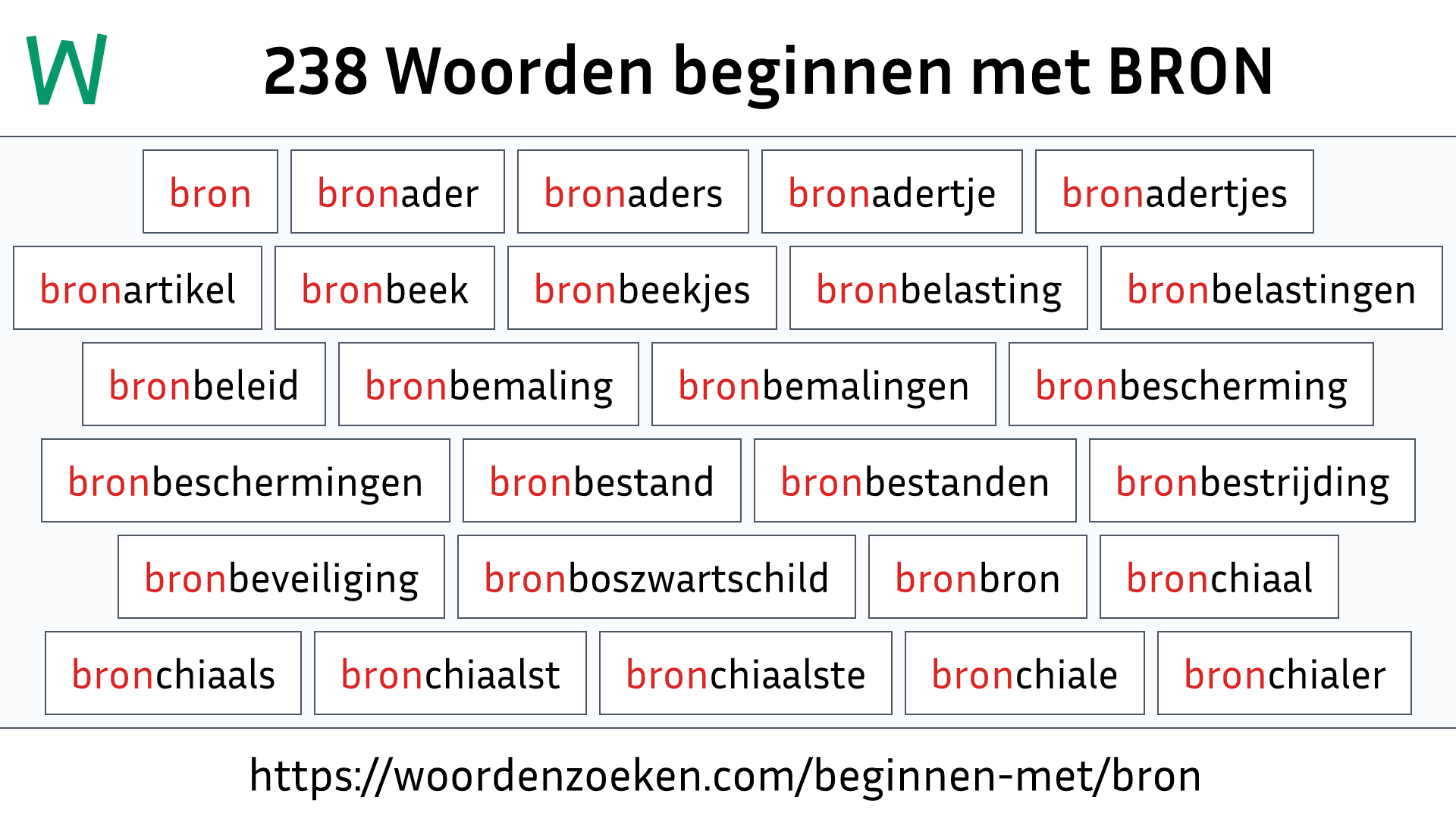 Woorden beginnen met BRON