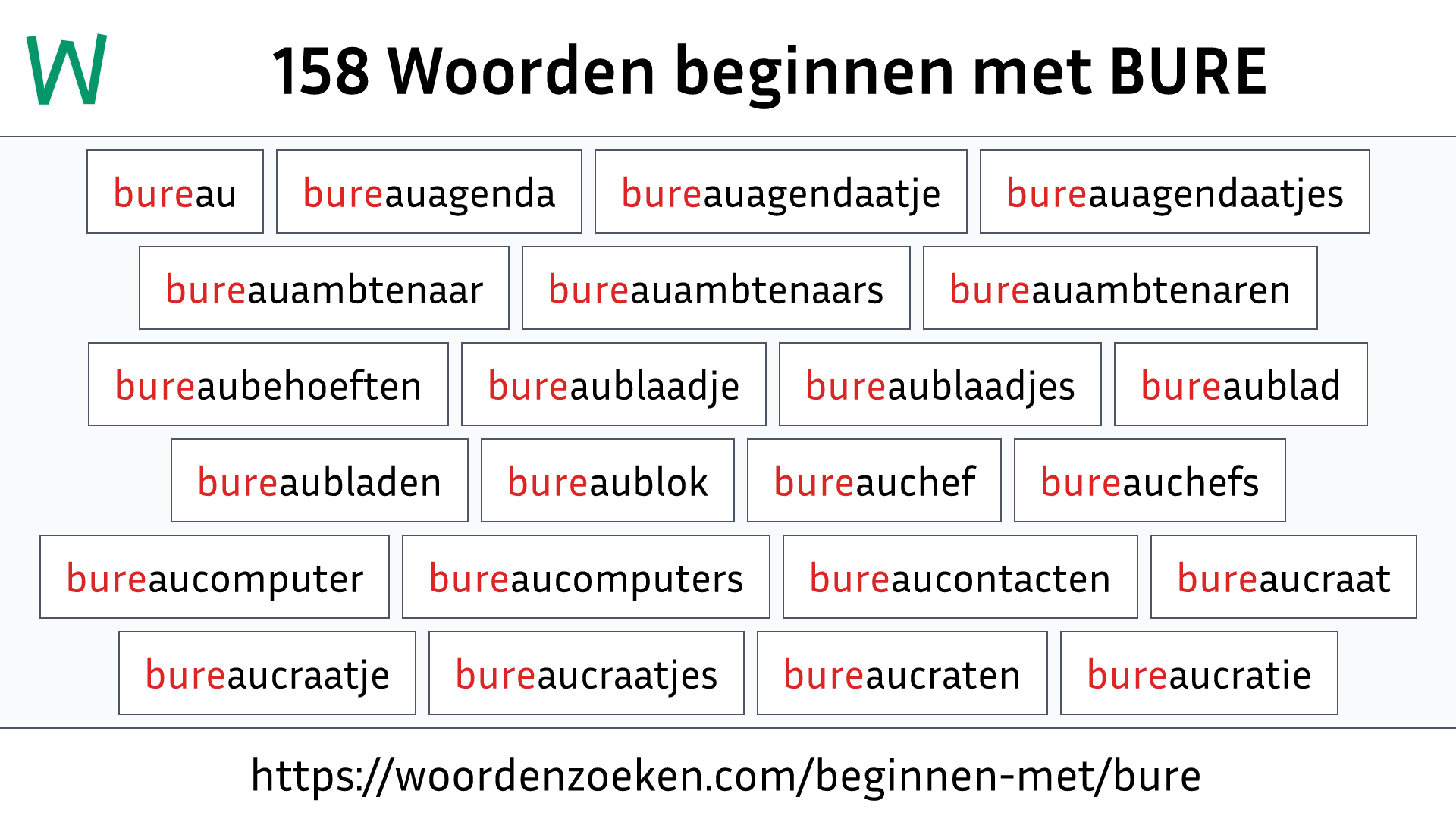 Woorden beginnen met BURE