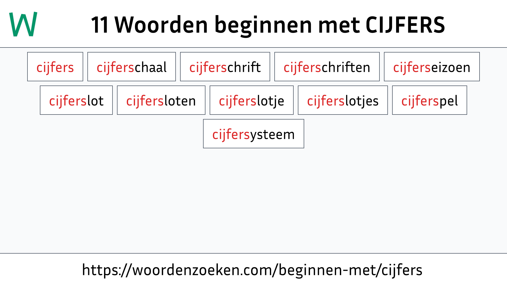 Woorden beginnen met CIJFERS