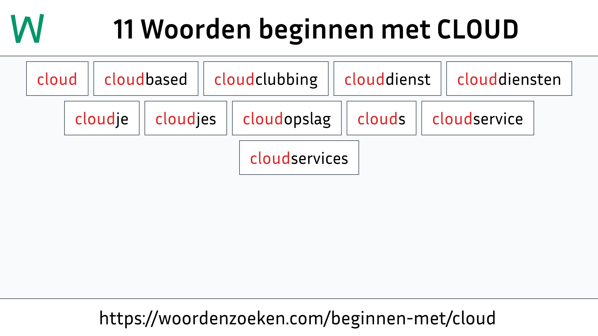 Woorden beginnen met CLOUD