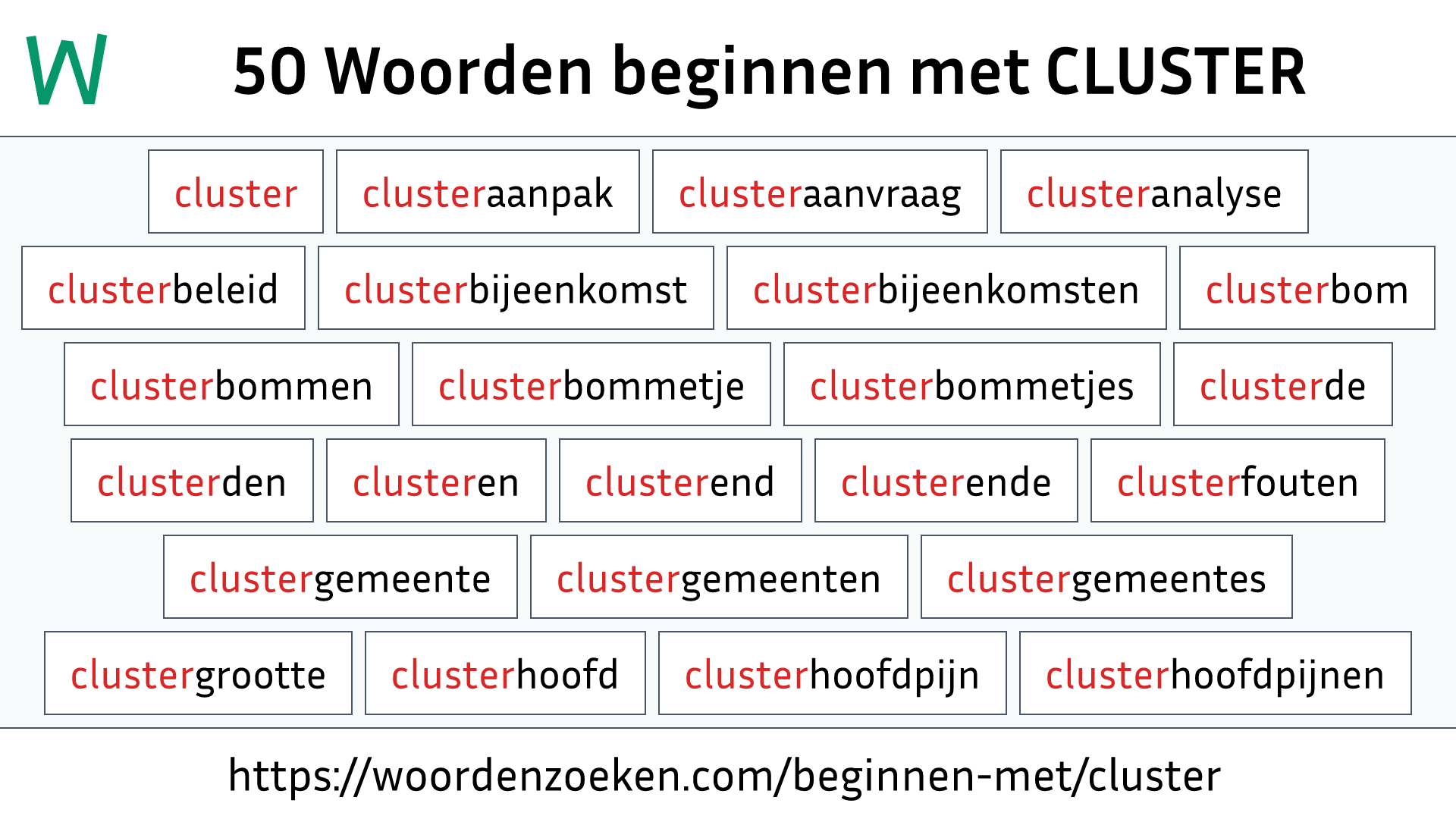 Woorden beginnen met CLUSTER