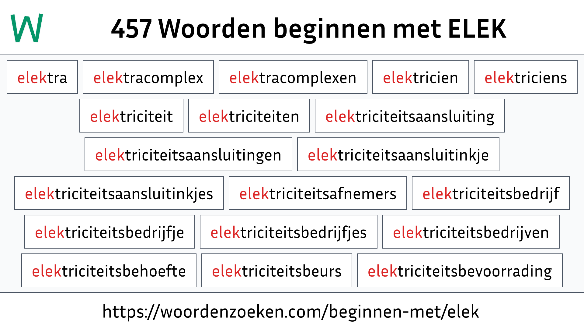 Woorden beginnen met ELEK