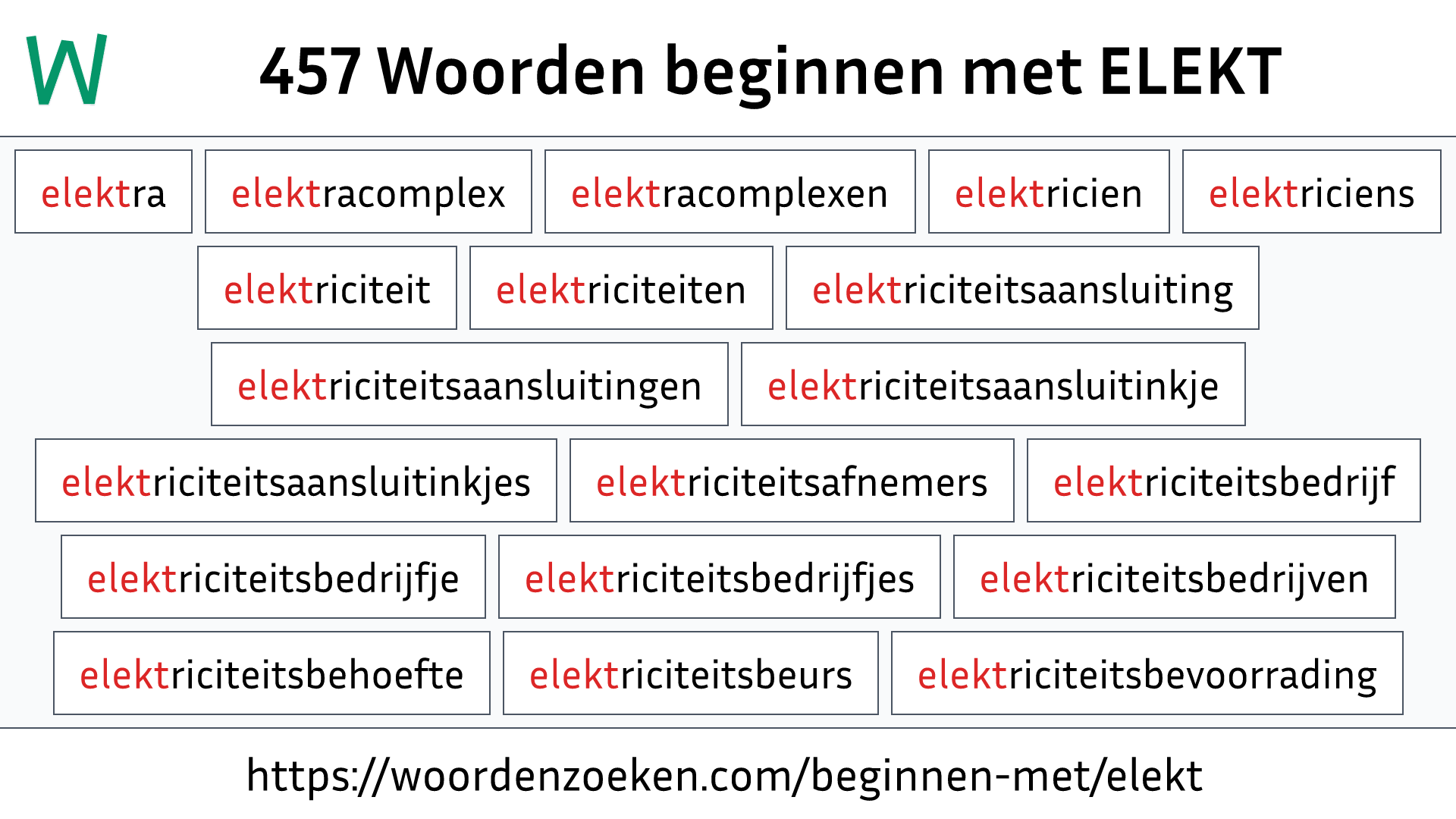 Woorden beginnen met ELEKT