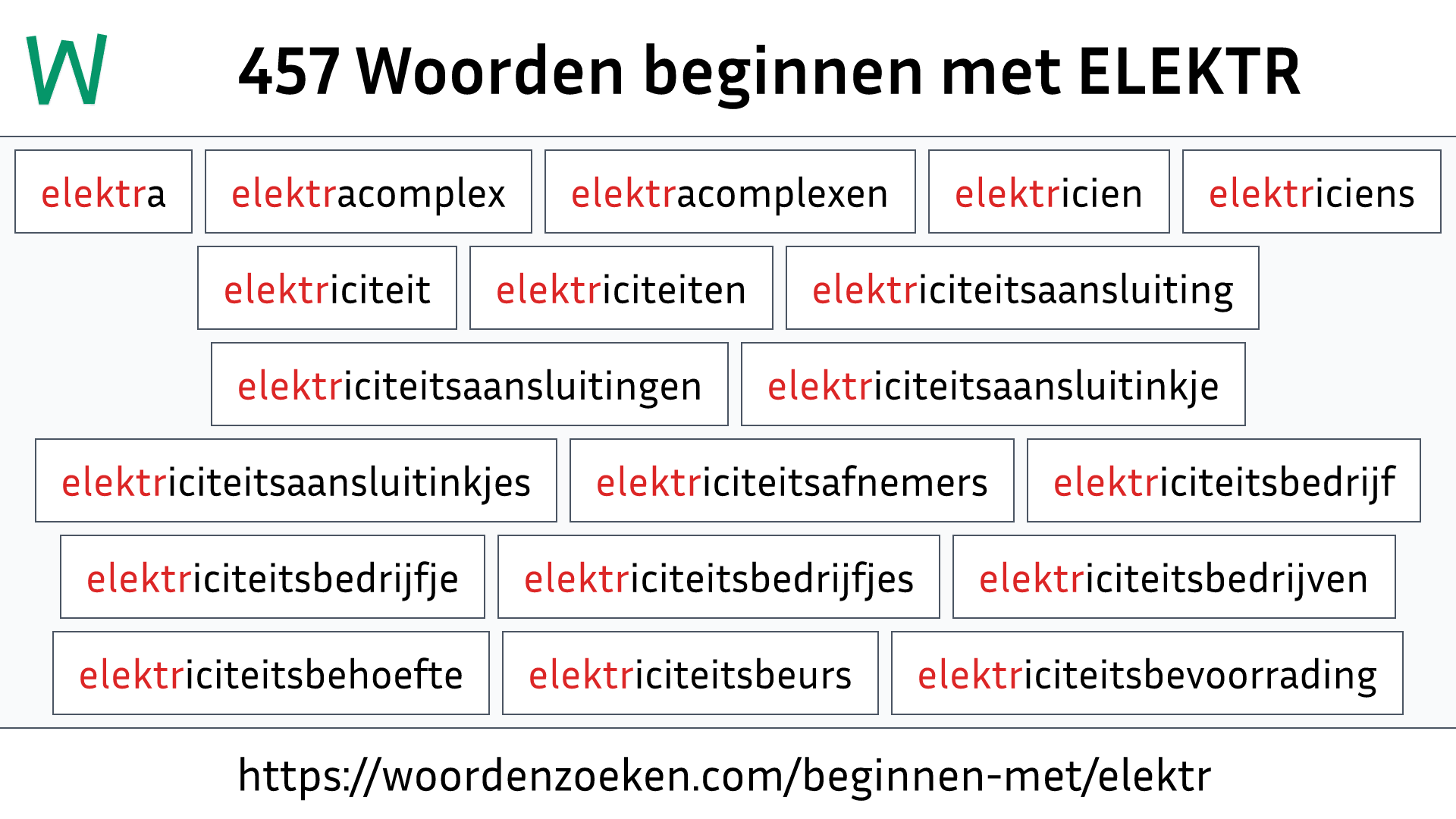 Woorden beginnen met ELEKTR