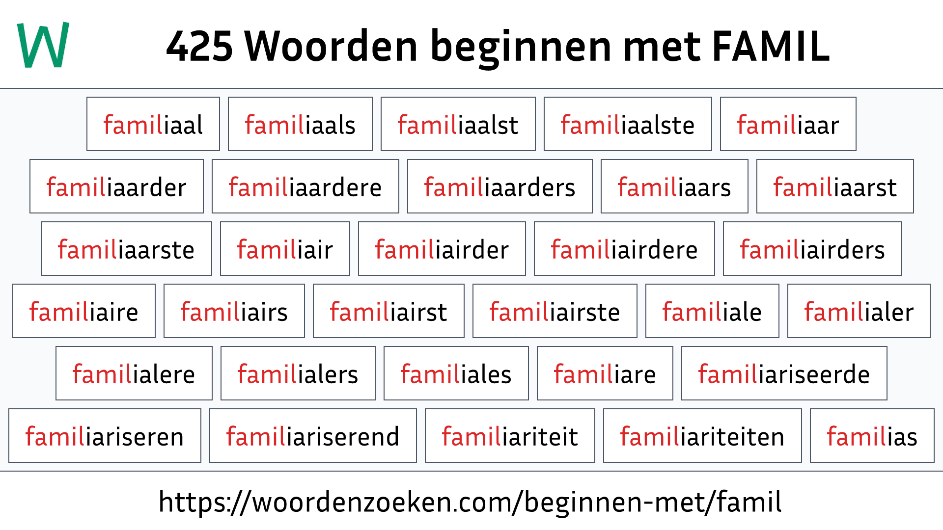 Woorden beginnen met FAMIL