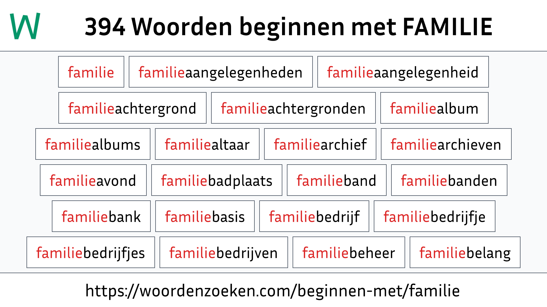 Woorden beginnen met FAMILIE