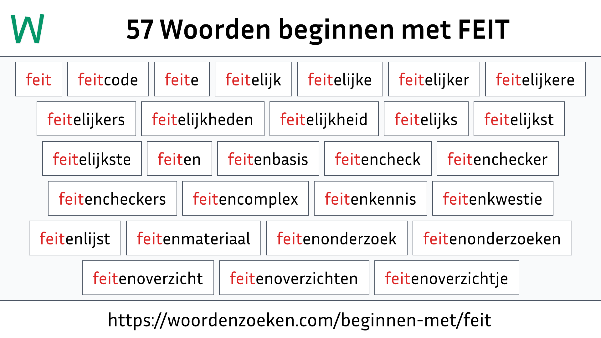 Woorden beginnen met FEIT