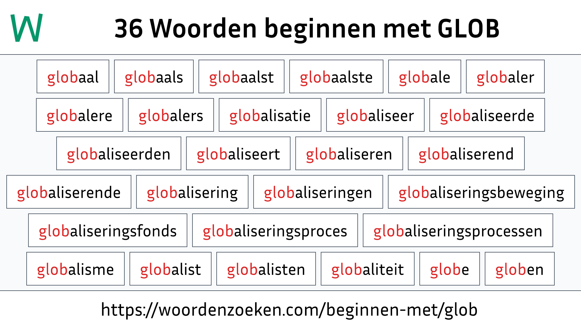 Woorden beginnen met GLOB