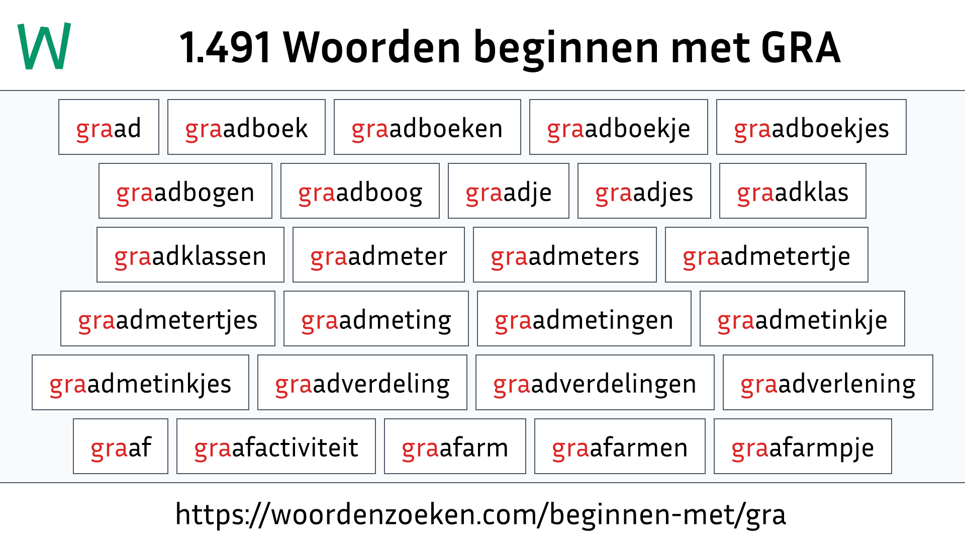 Woorden beginnen met GRA