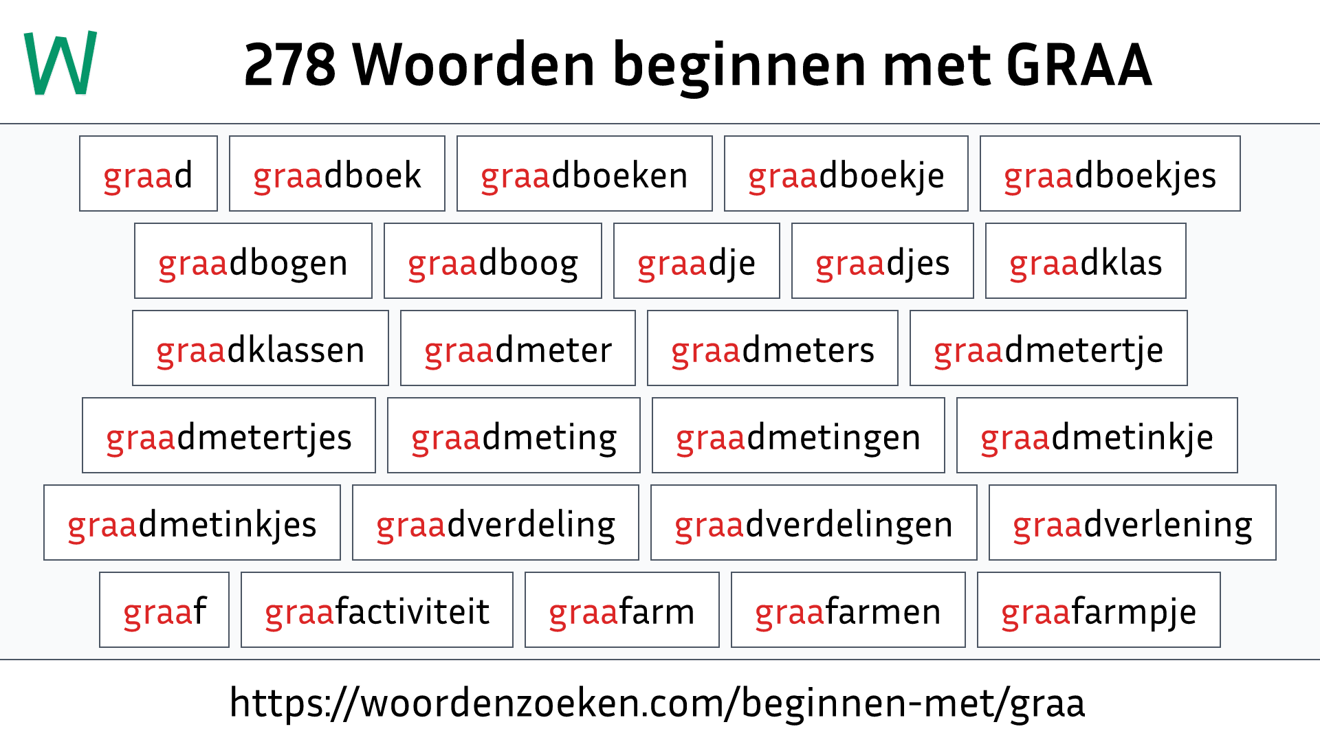 Woorden beginnen met GRAA