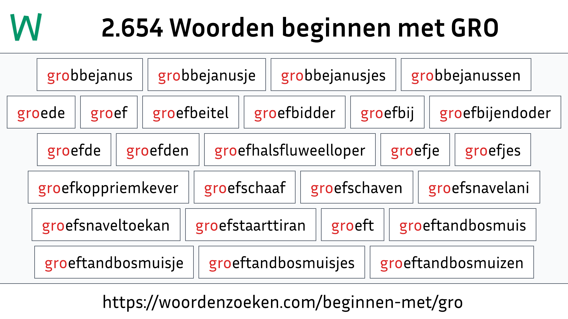 Woorden beginnen met GRO