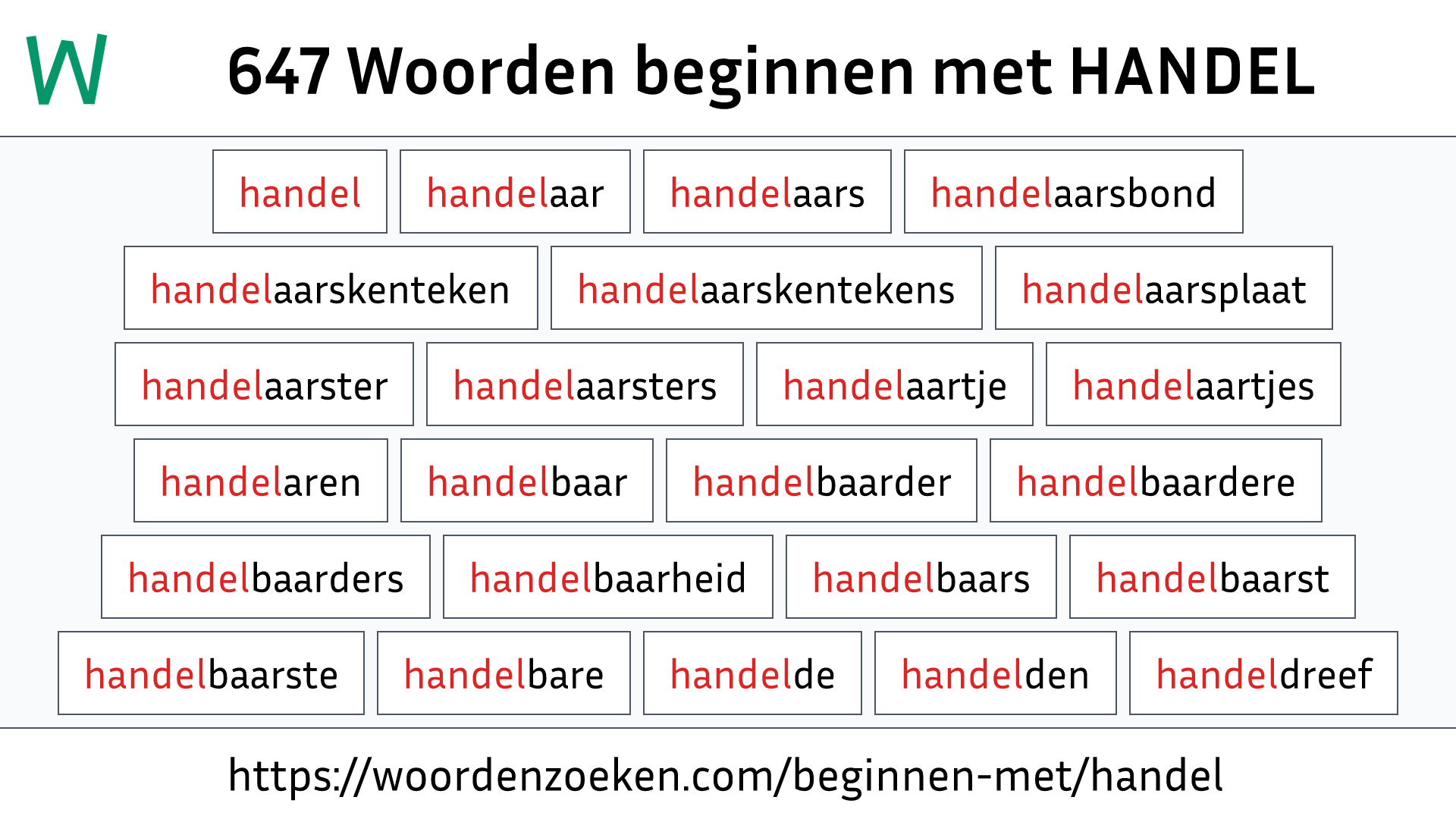 Woorden beginnen met HANDEL