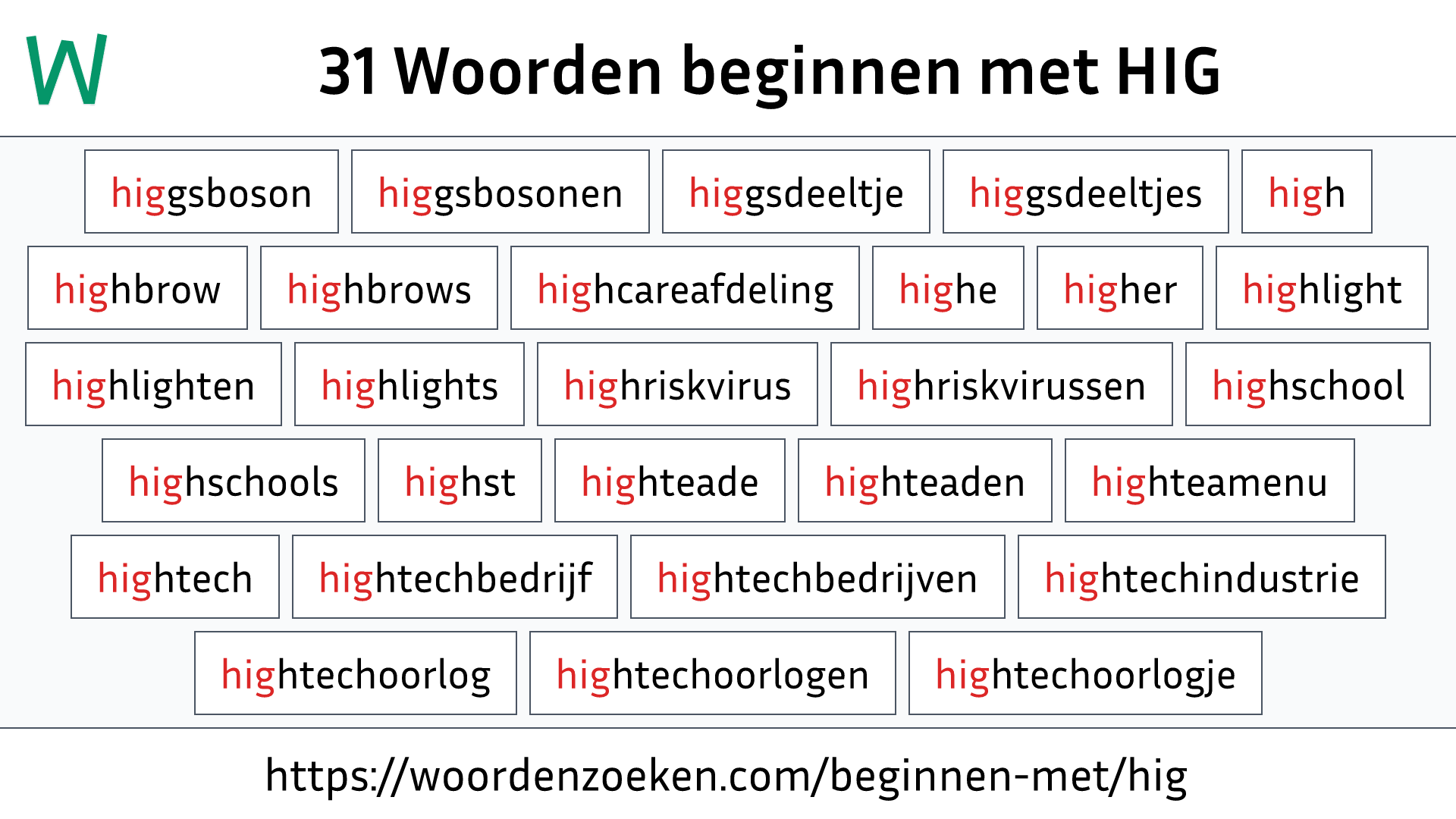 Woorden beginnen met HIG