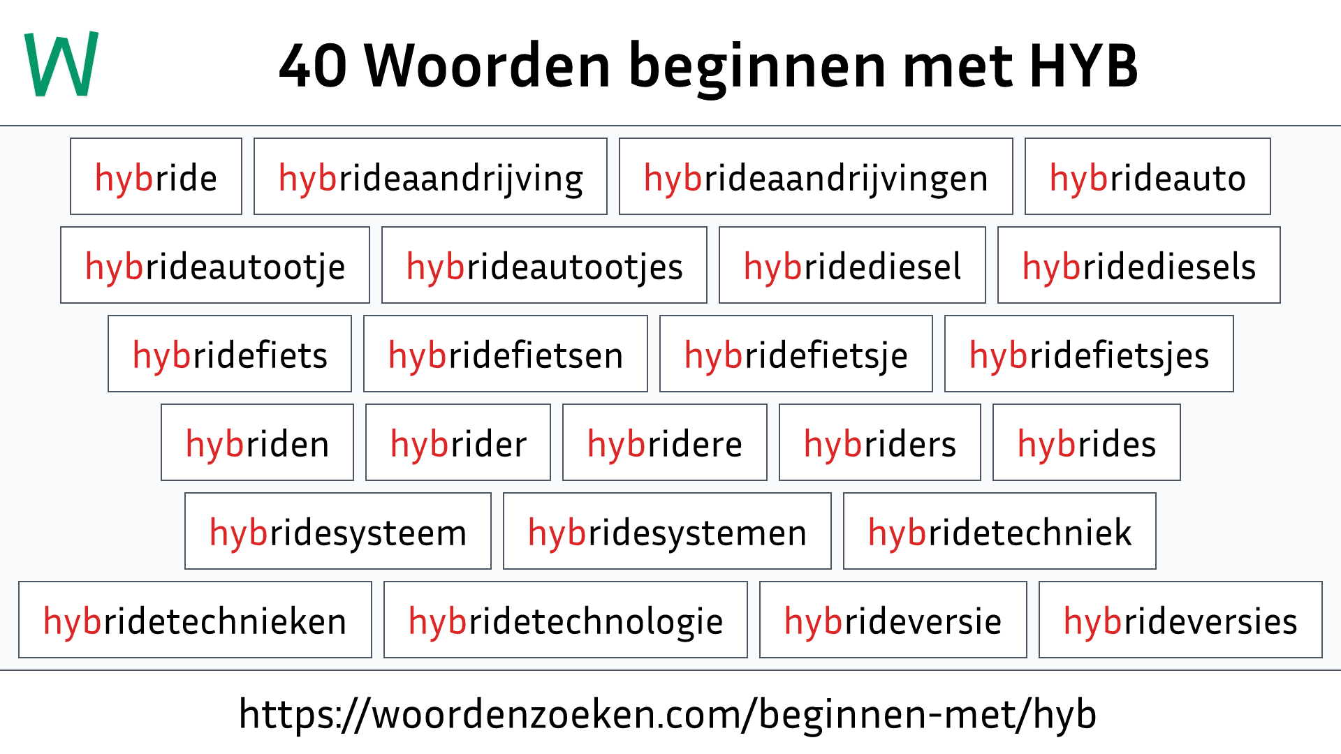 Woorden beginnen met HYB