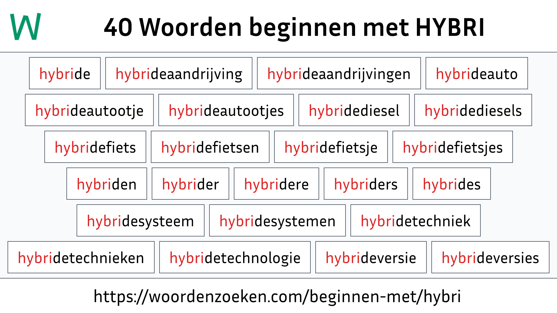 Woorden beginnen met HYBRI