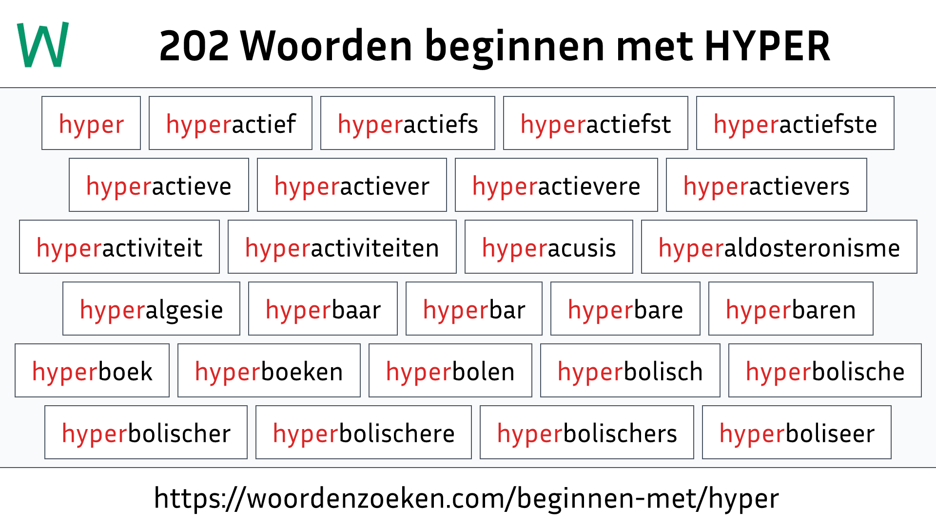 Woorden beginnen met HYPER