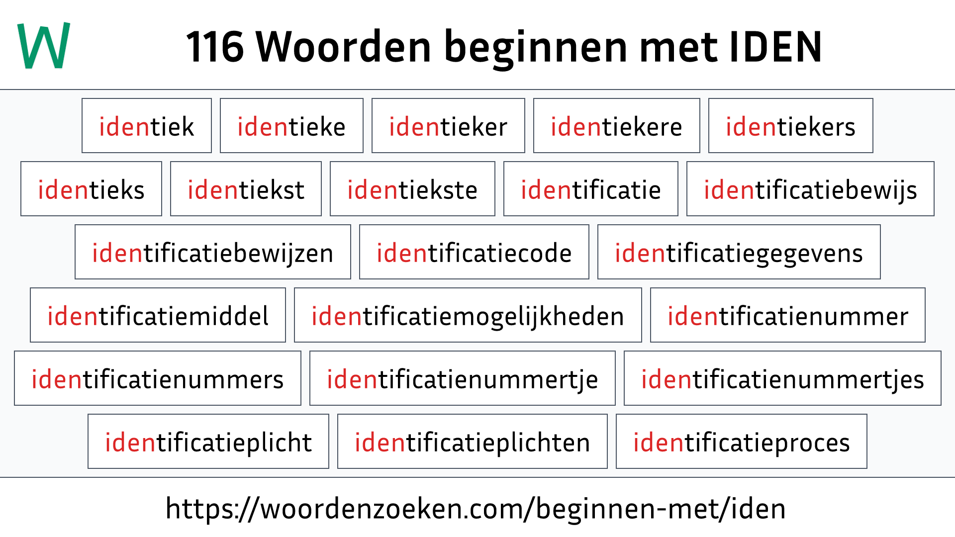 Woorden beginnen met IDEN