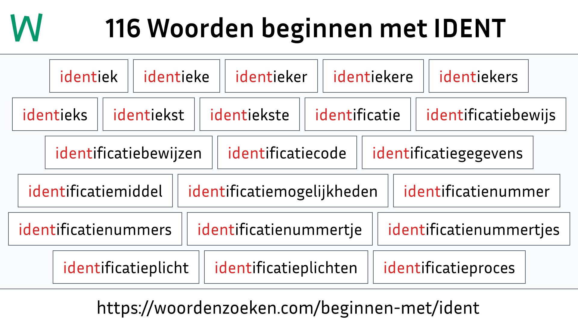 Woorden beginnen met IDENT