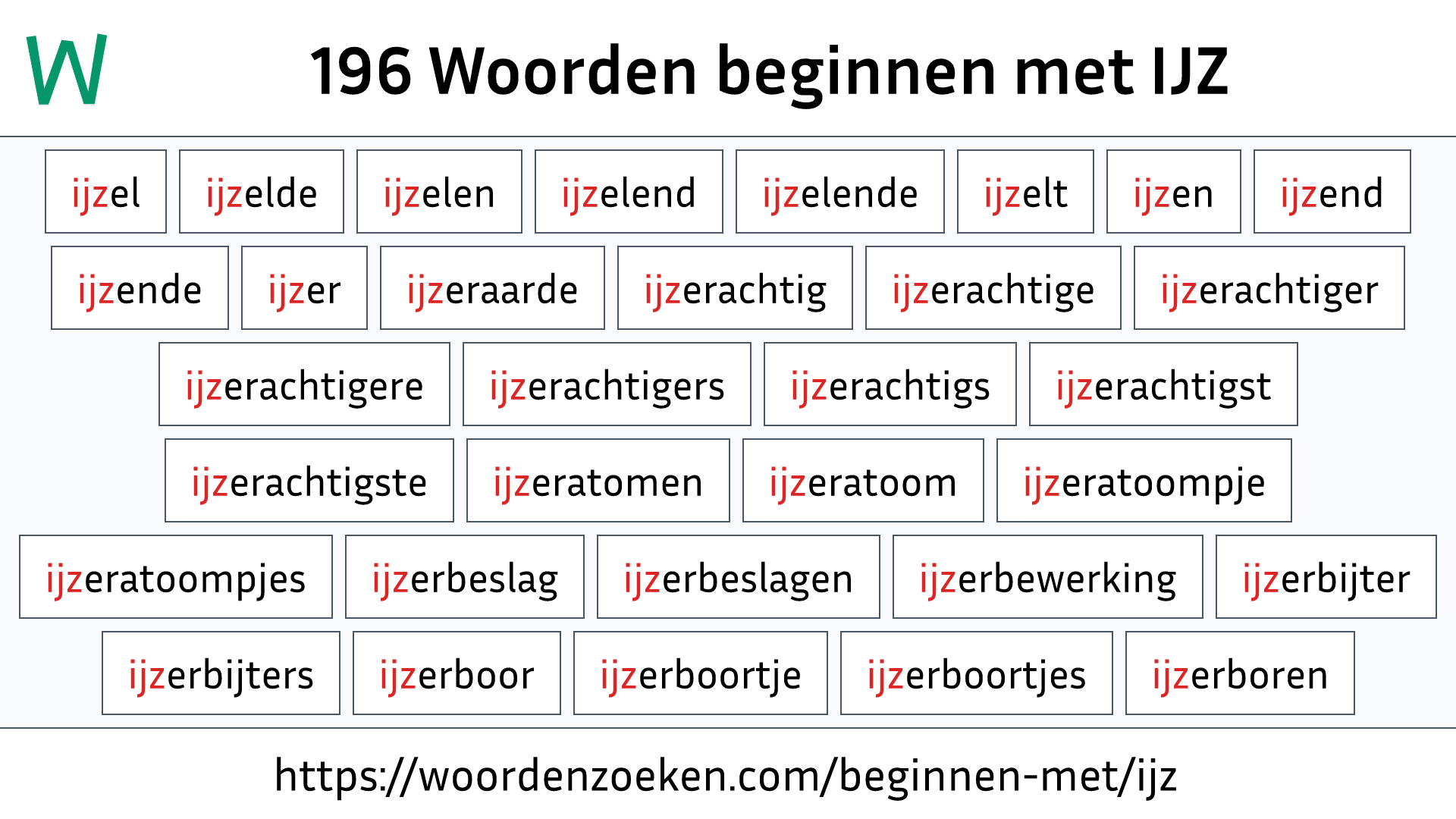 Woorden beginnen met IJZ