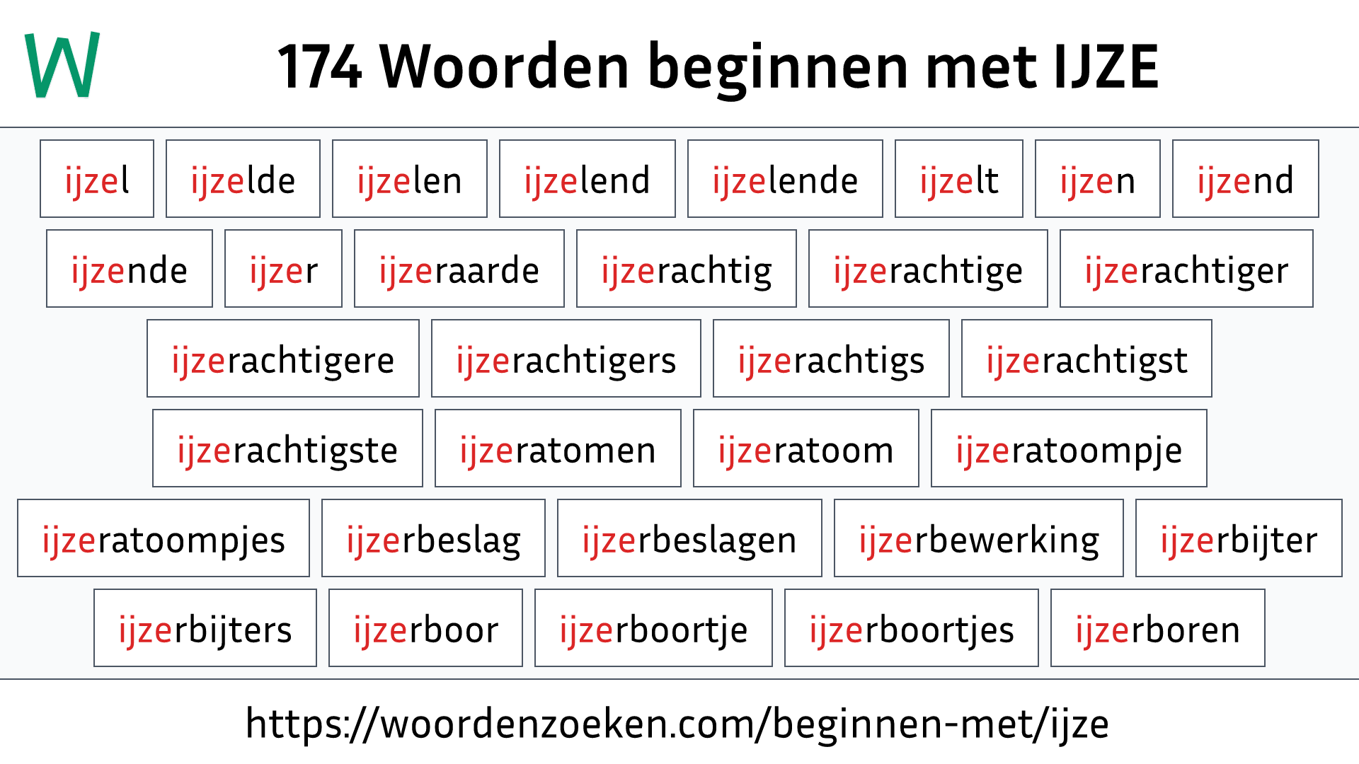 Woorden beginnen met IJZE