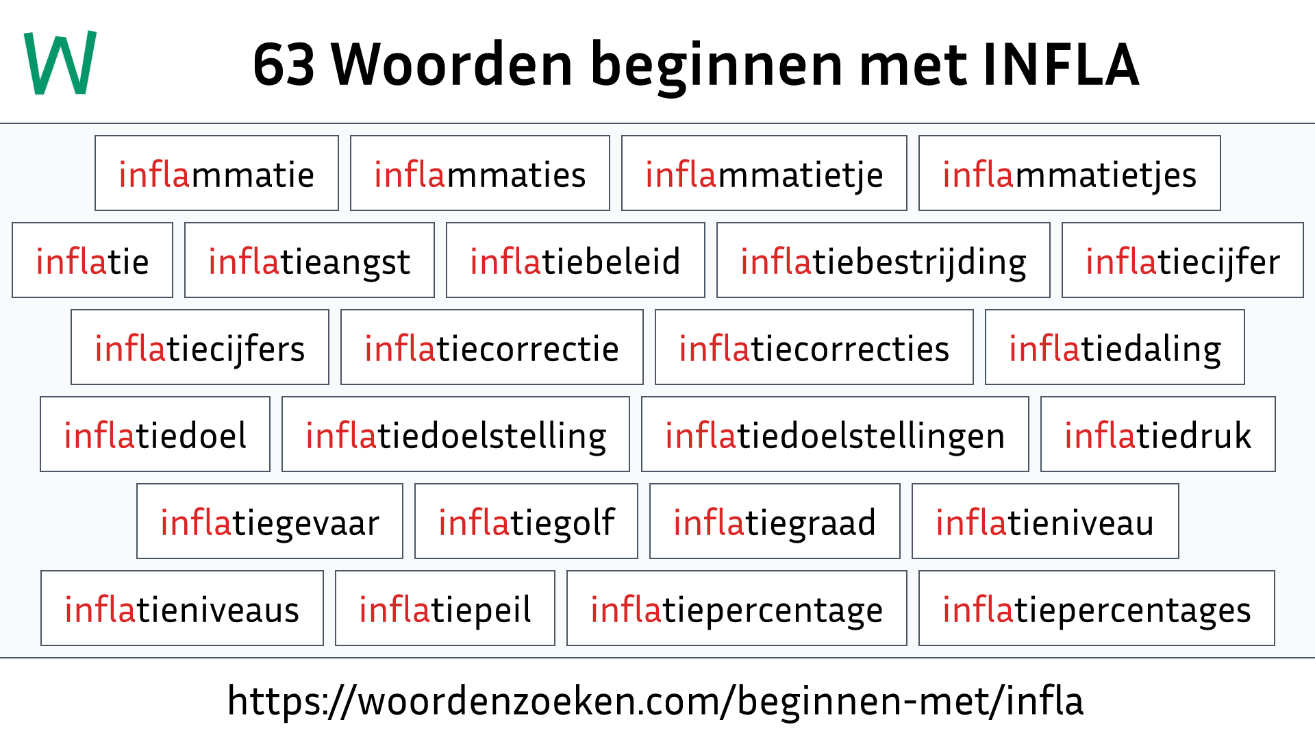 Woorden beginnen met INFLA