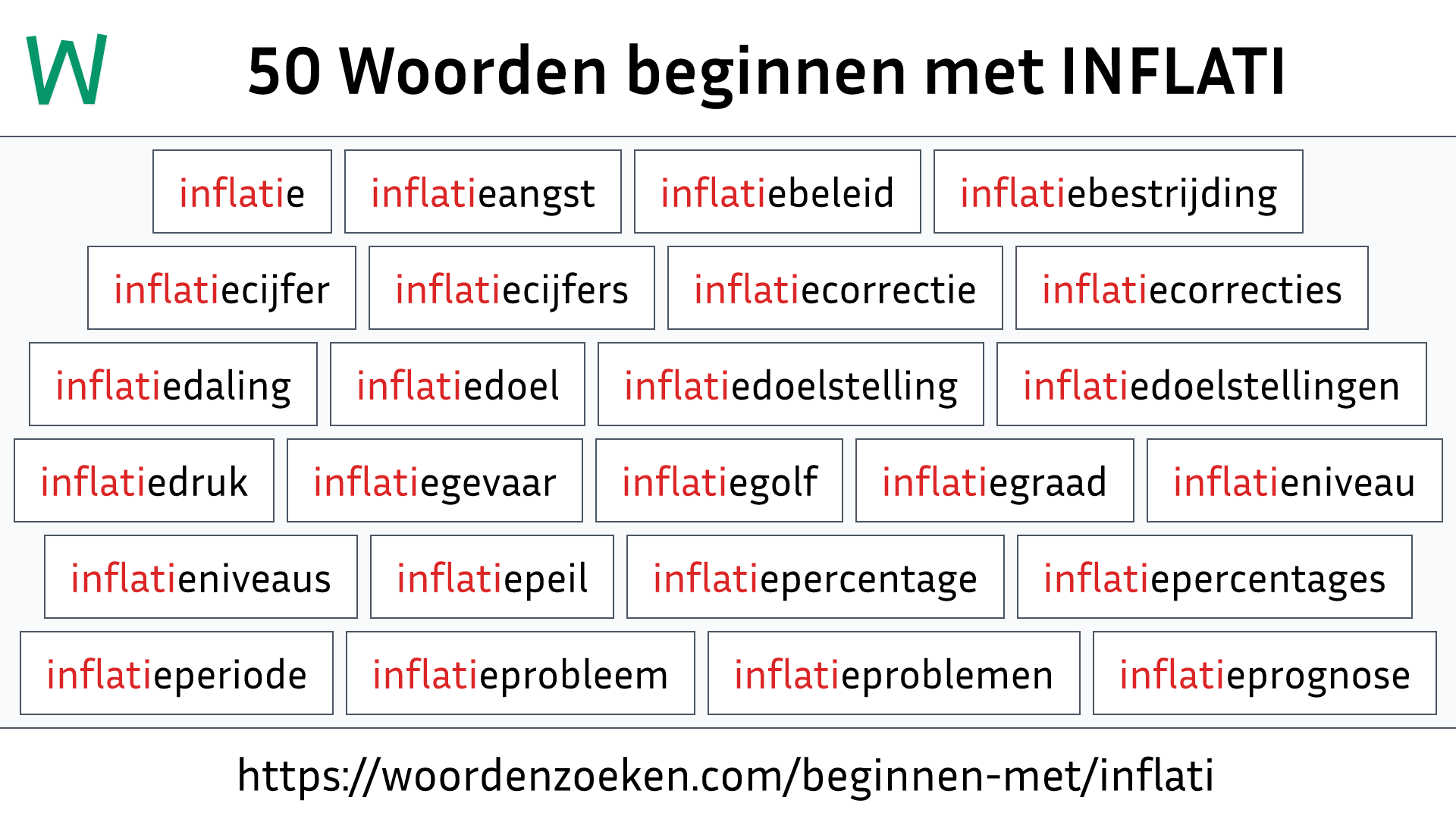 Woorden beginnen met INFLATI