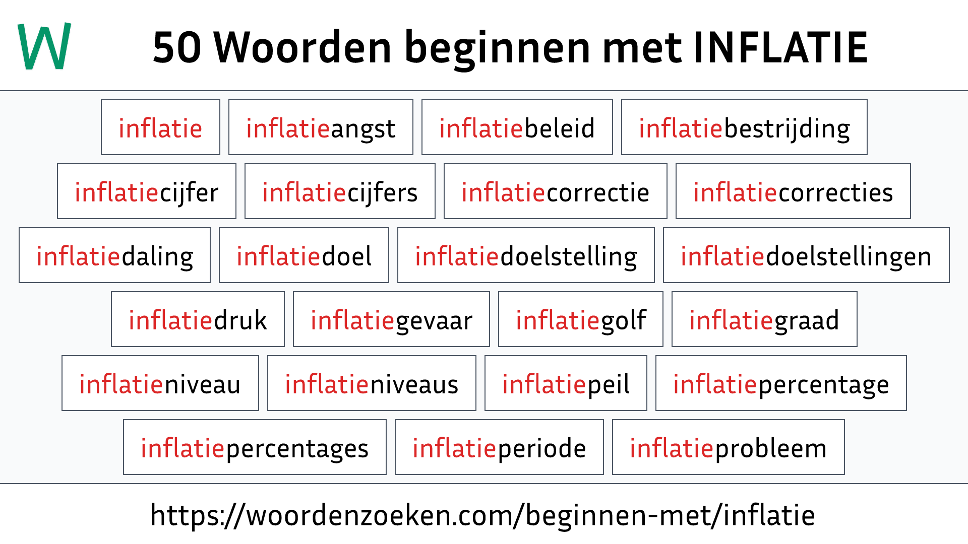 Woorden beginnen met INFLATIE