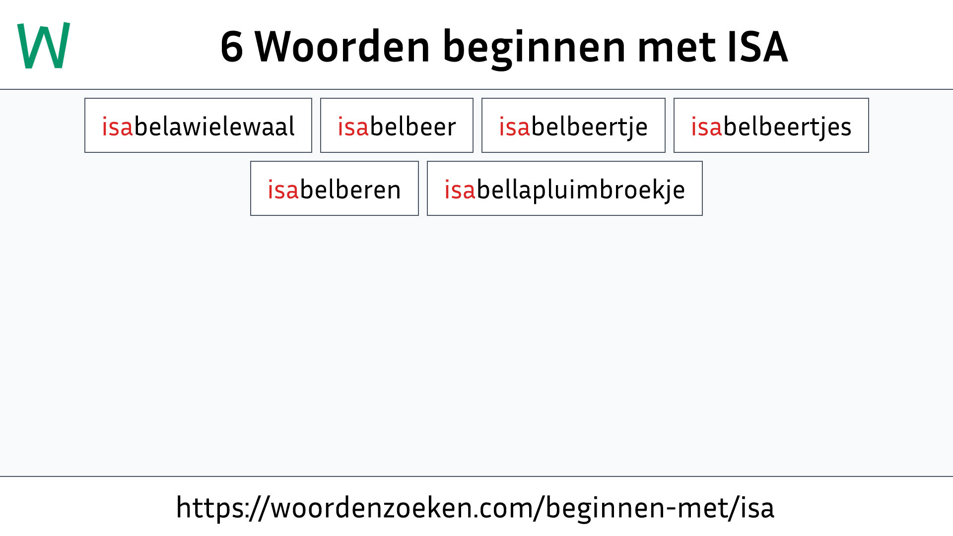 Woorden beginnen met ISA