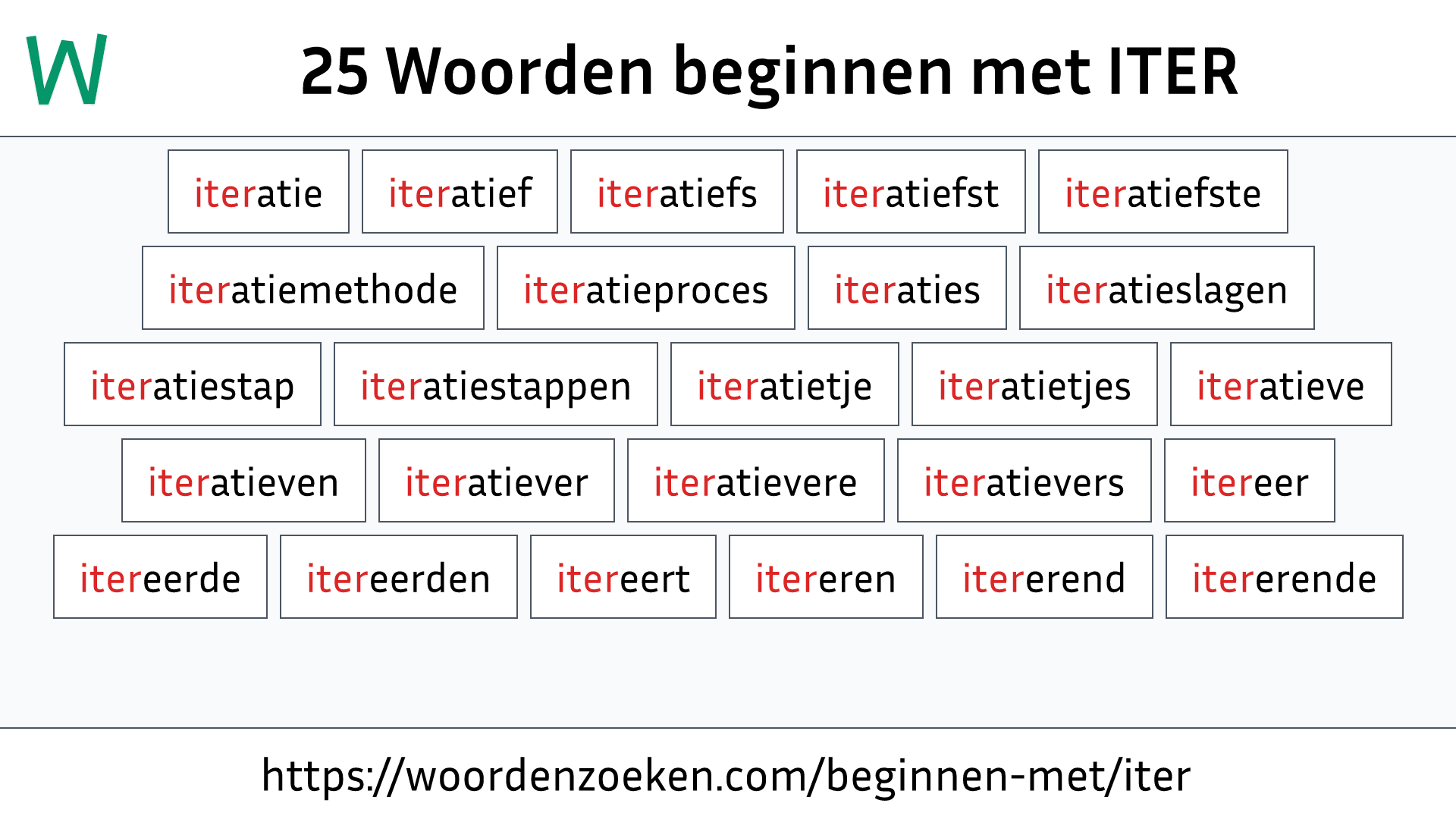 Woorden beginnen met ITER