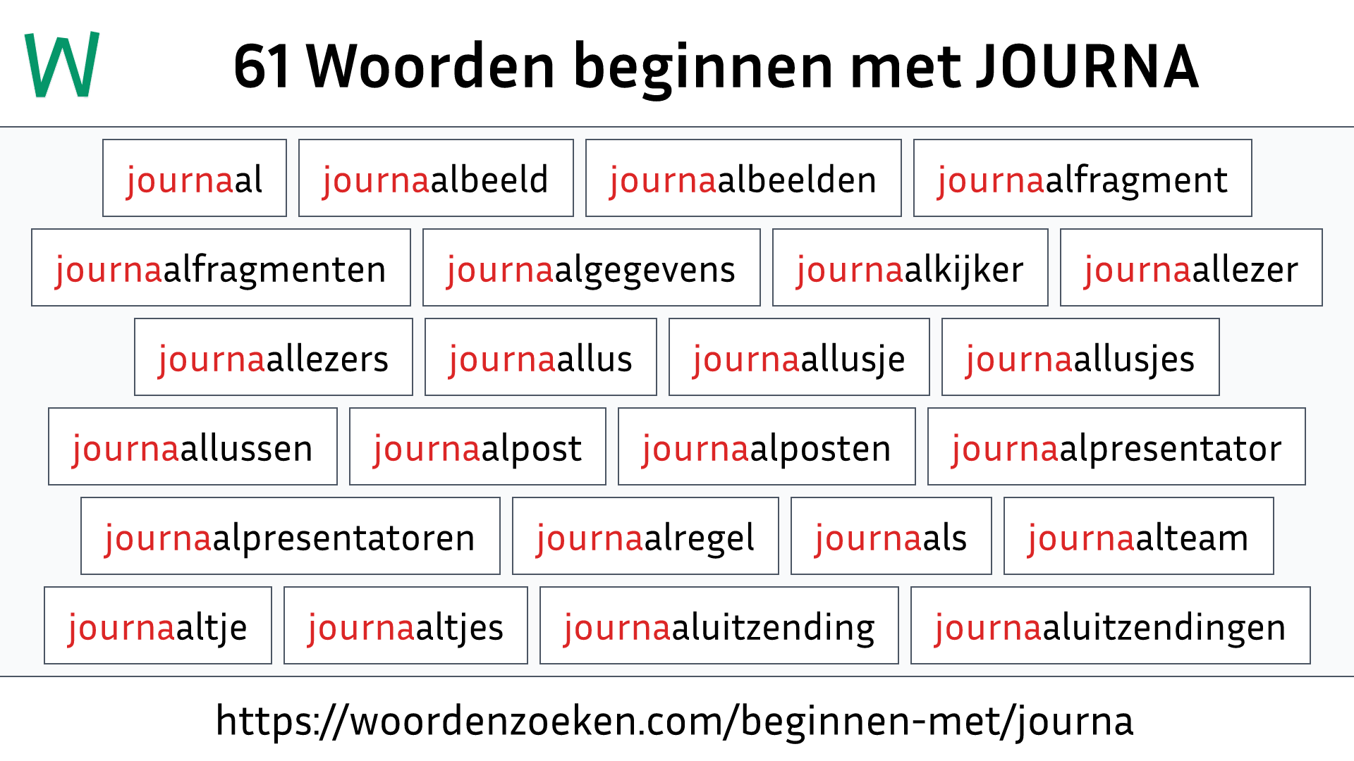 Woorden beginnen met JOURNA