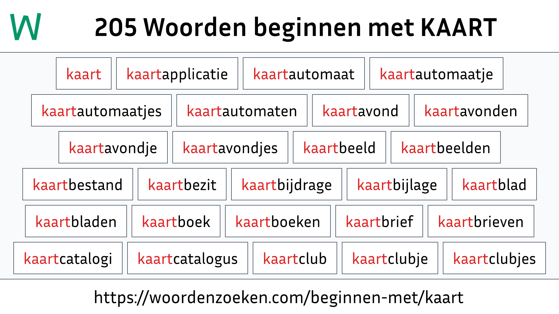 Woorden beginnen met KAART