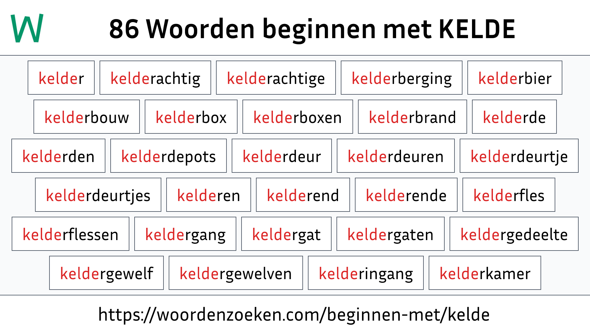 Woorden beginnen met KELDE