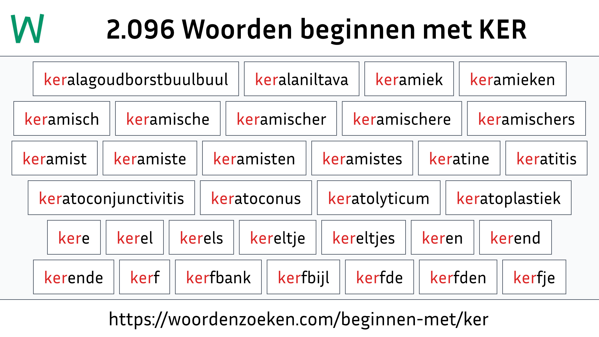 Woorden beginnen met KER