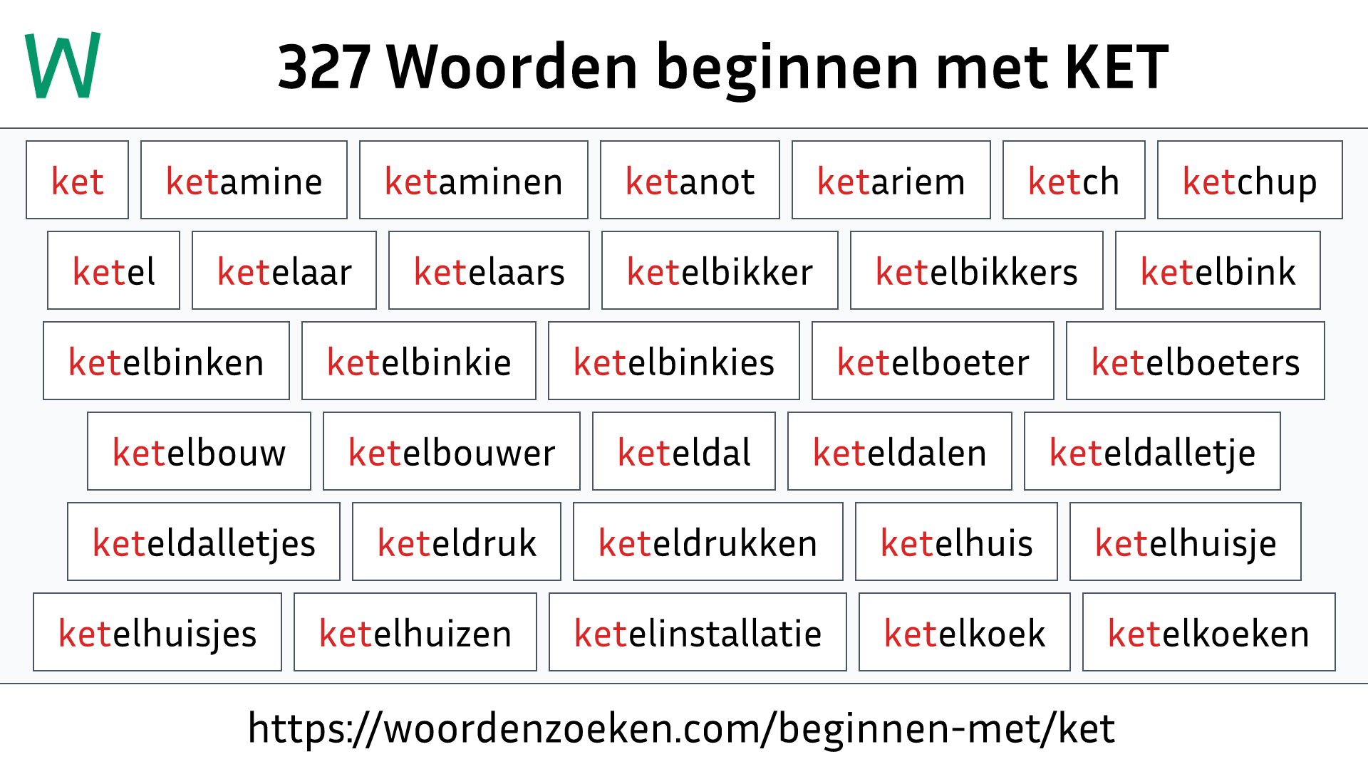 Woorden beginnen met KET