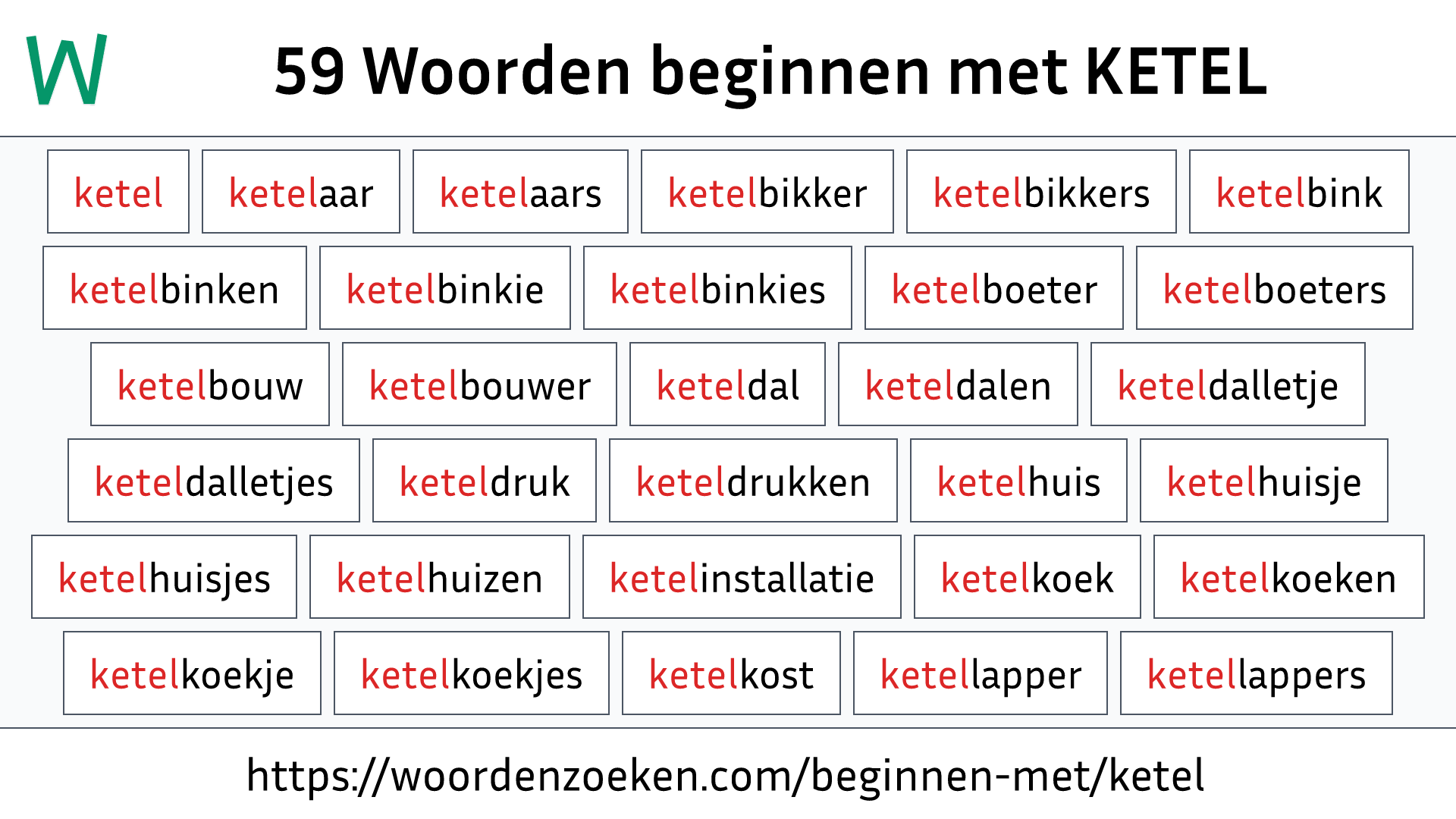 Woorden beginnen met KETEL