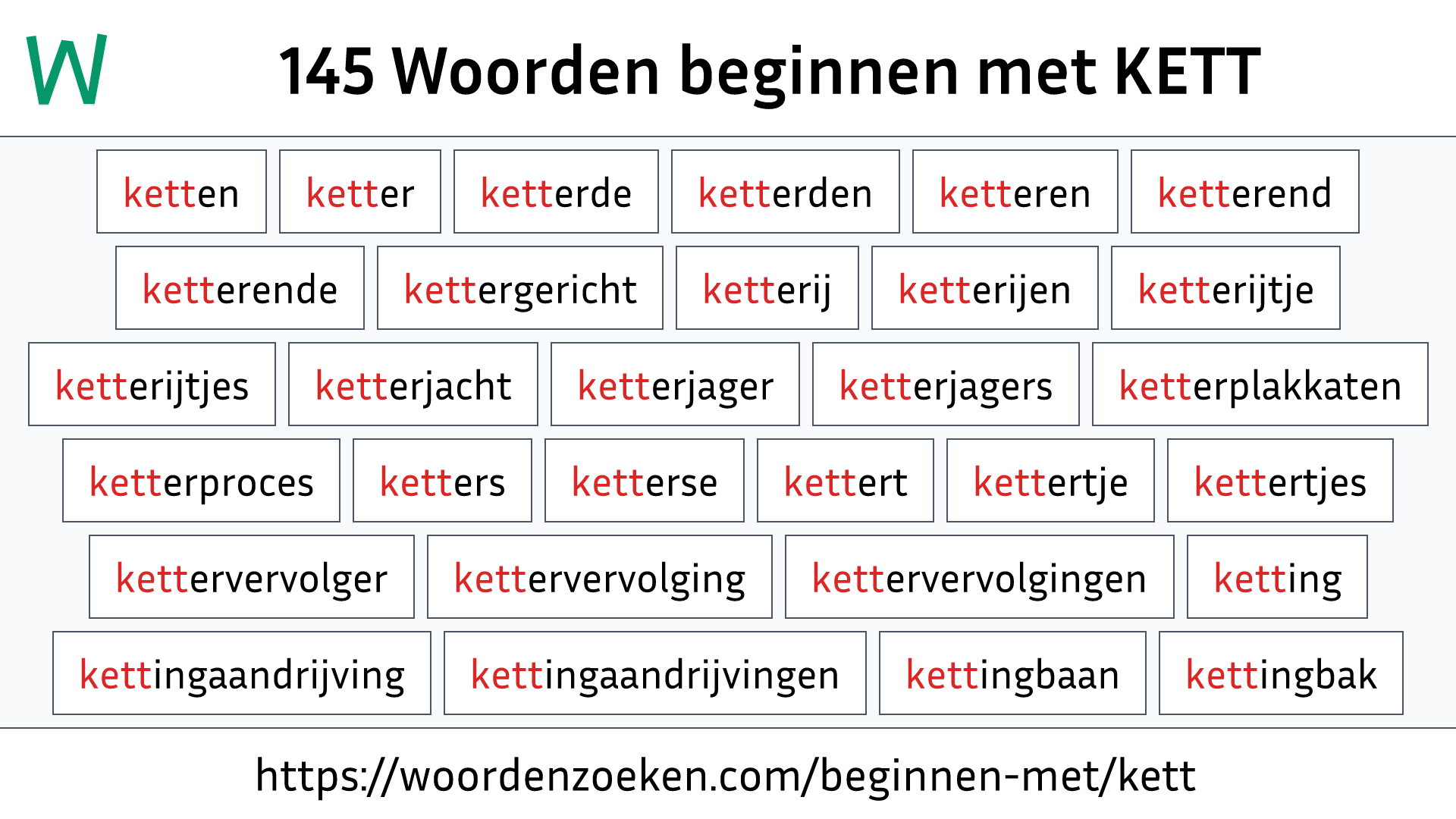 Woorden beginnen met KETT