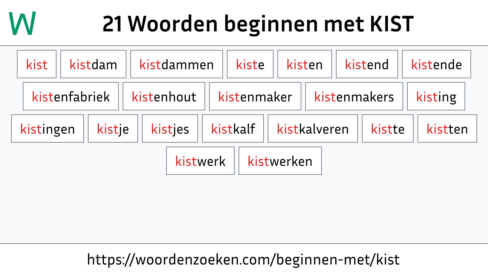 Woorden beginnen met KIST