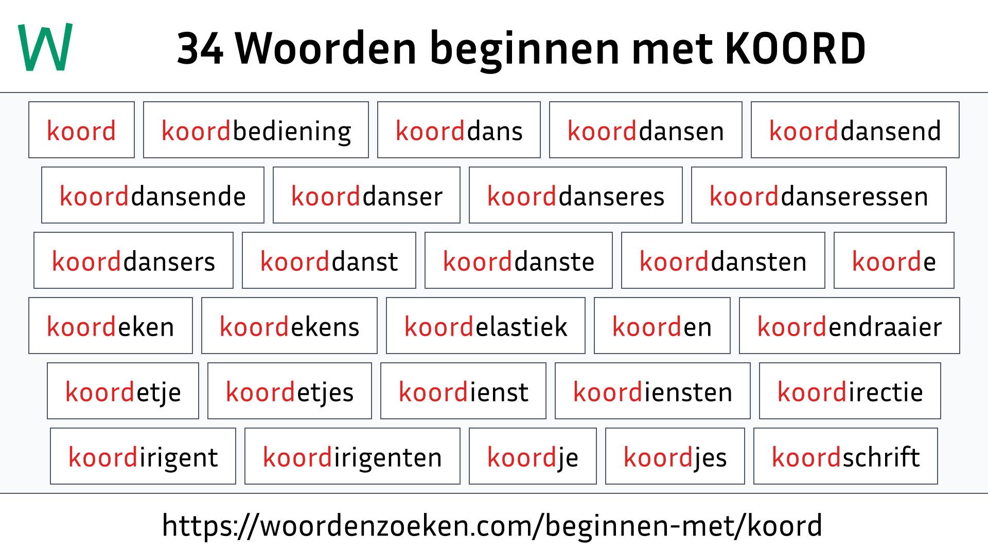 Woorden beginnen met KOORD