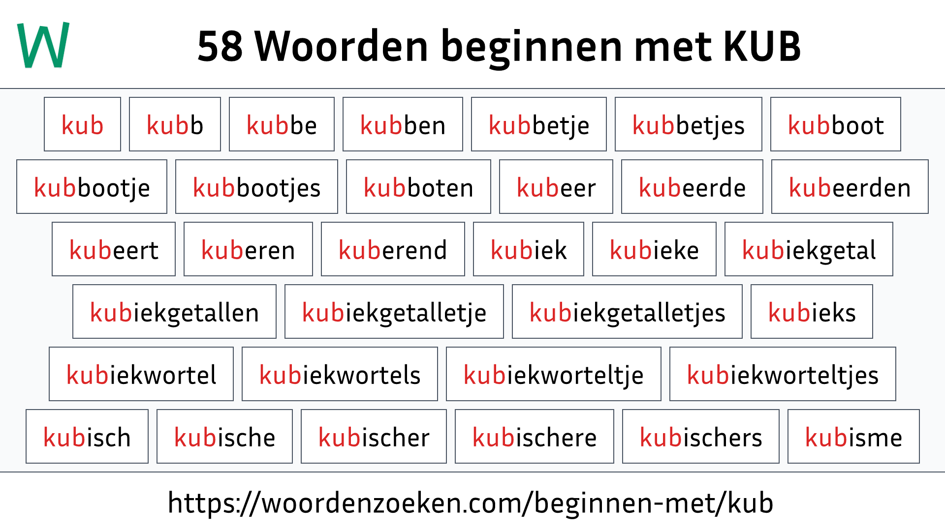 Woorden beginnen met KUB